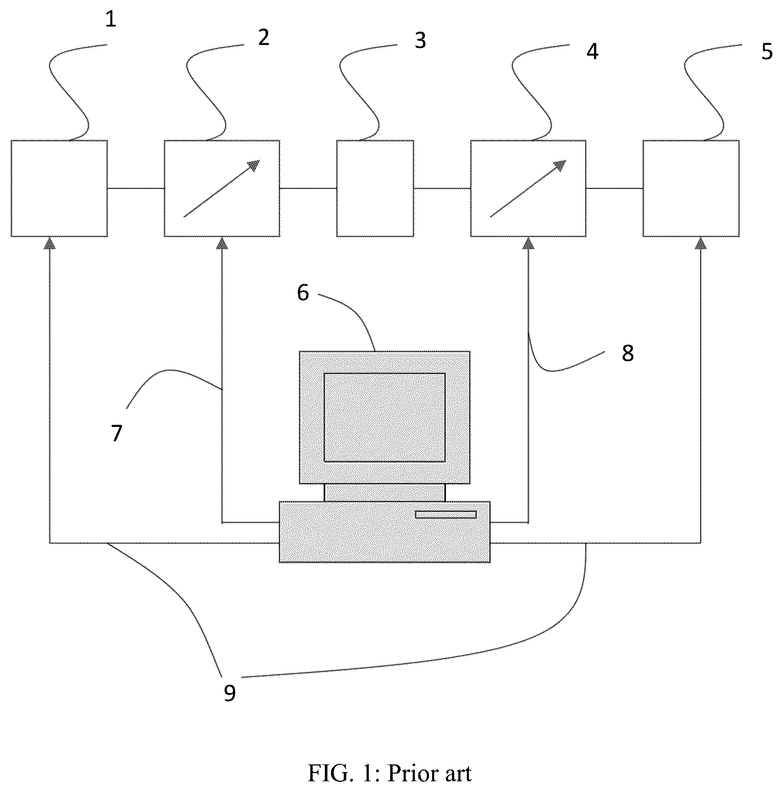 Patent US12347916 — Waveguide slide screw tuner and method — Figure 1