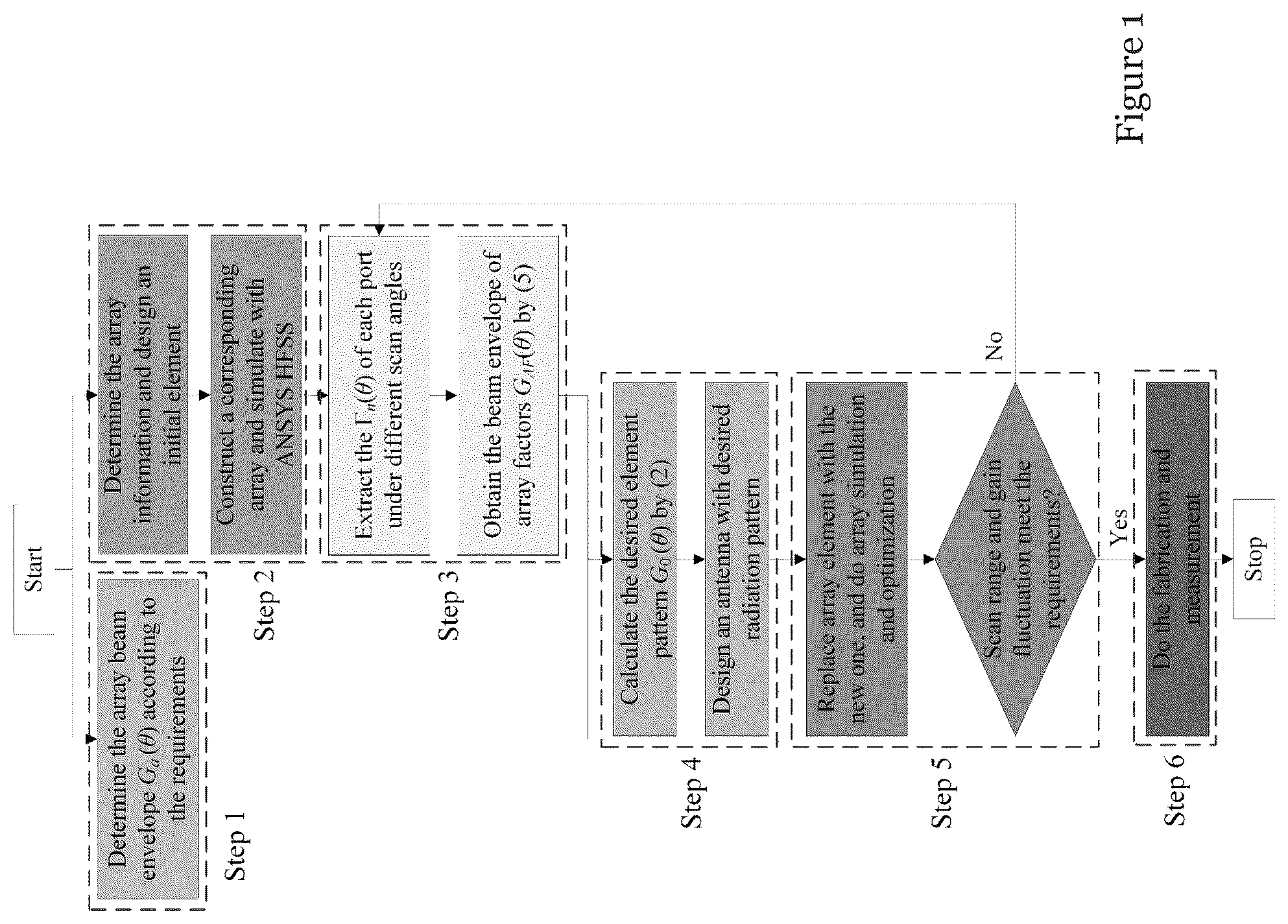 Patent US12347939 — Phased array antenna and antenna for phased array antenna — Figure 1
