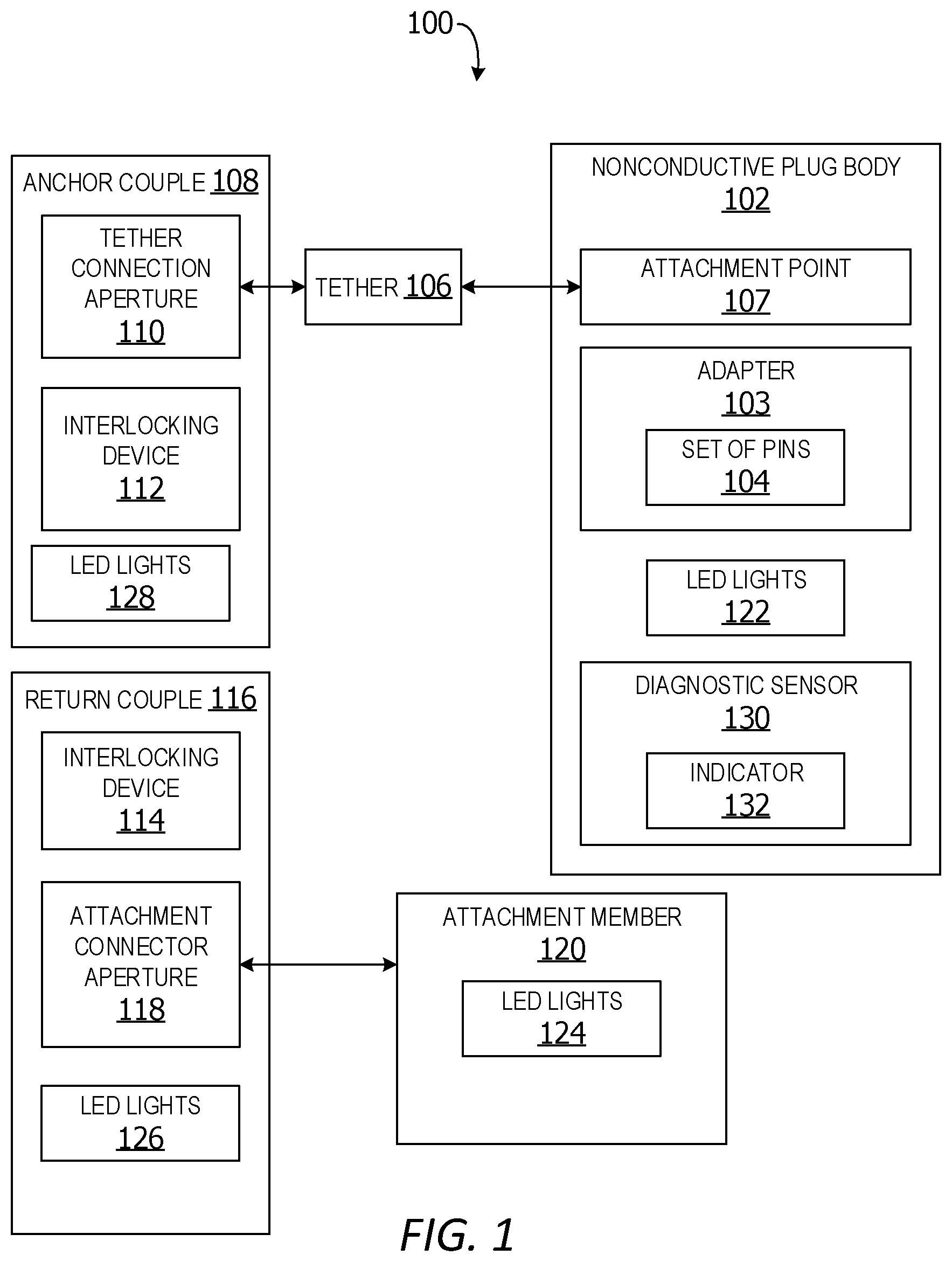 Patent US12347962 — Electrical safety plug — Figure 1