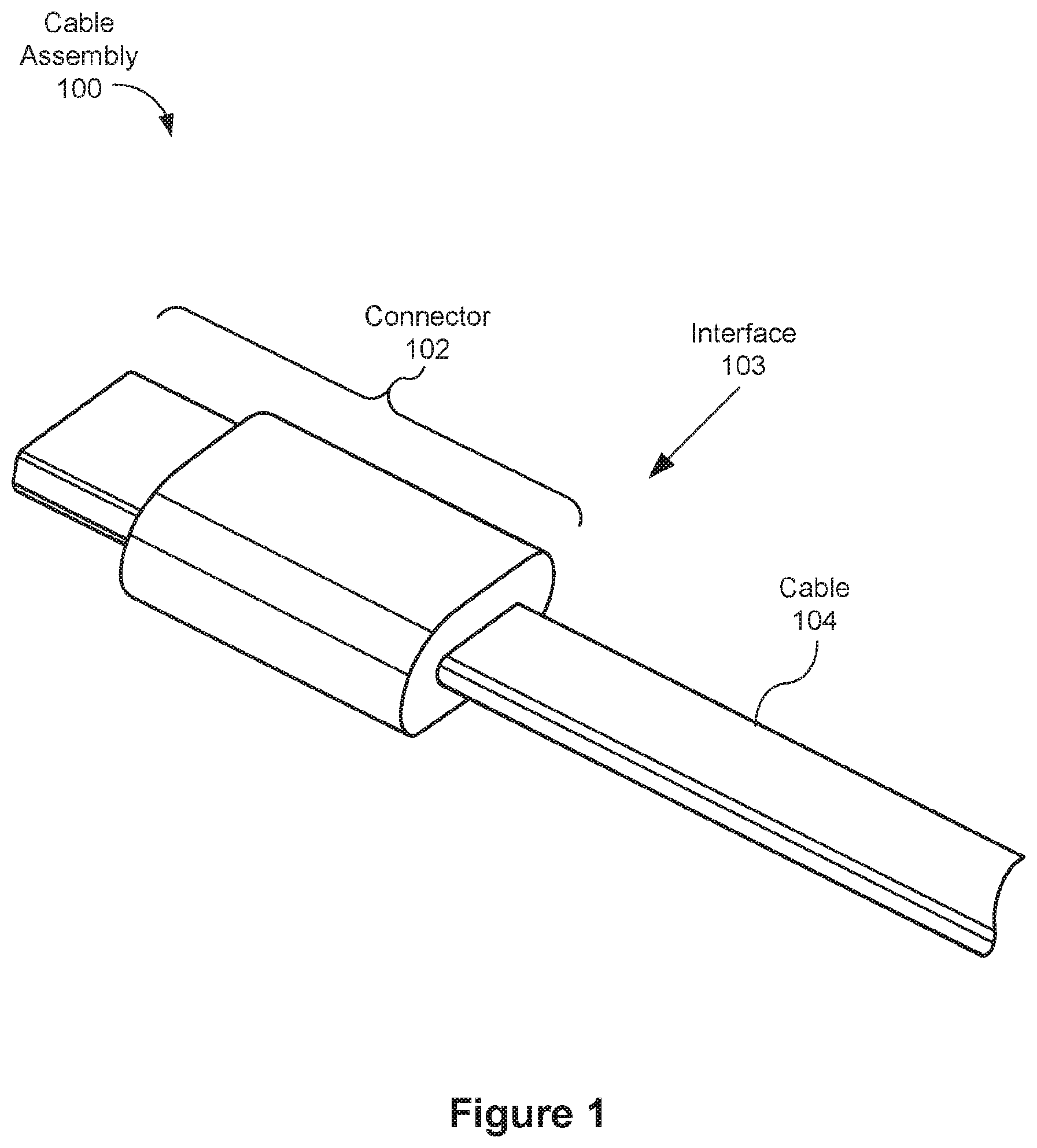 Patent US12347976 — Cable shielding with conductive resin — Figure 1