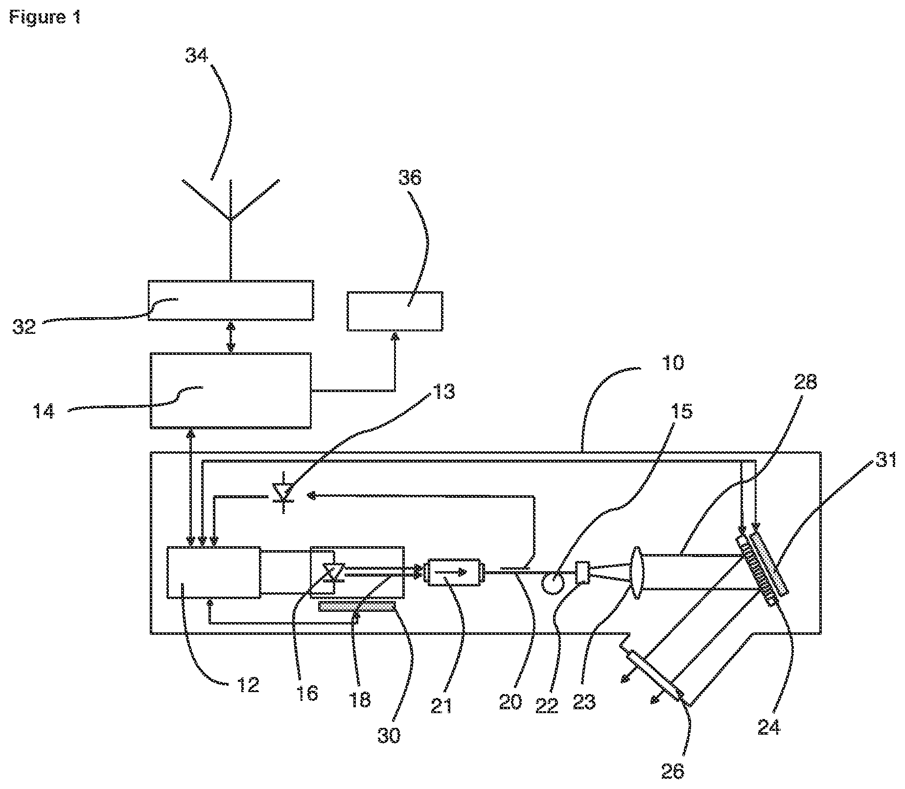 Patent US12347996 — Method for alignment of a laser beam emitted from an optical communication transmitter with a receiving station — Figure 1