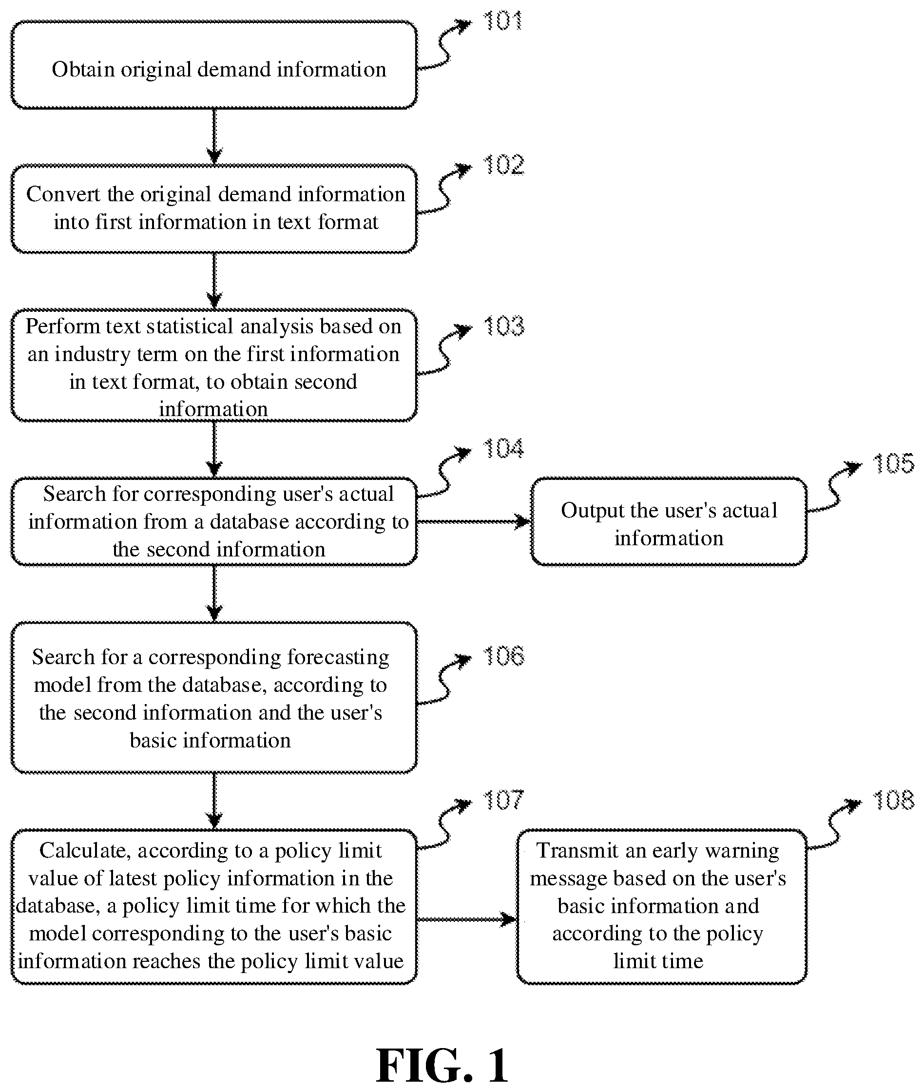 Patent US12348030 — Power demand side speech interaction method and system — Figure 1