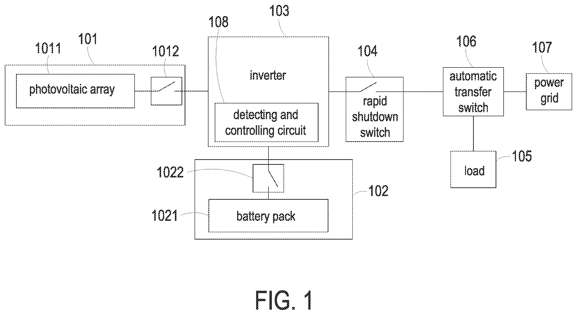 Patent US12348042 Figure 1 – Photovoltaic energy storage system and control method thereof