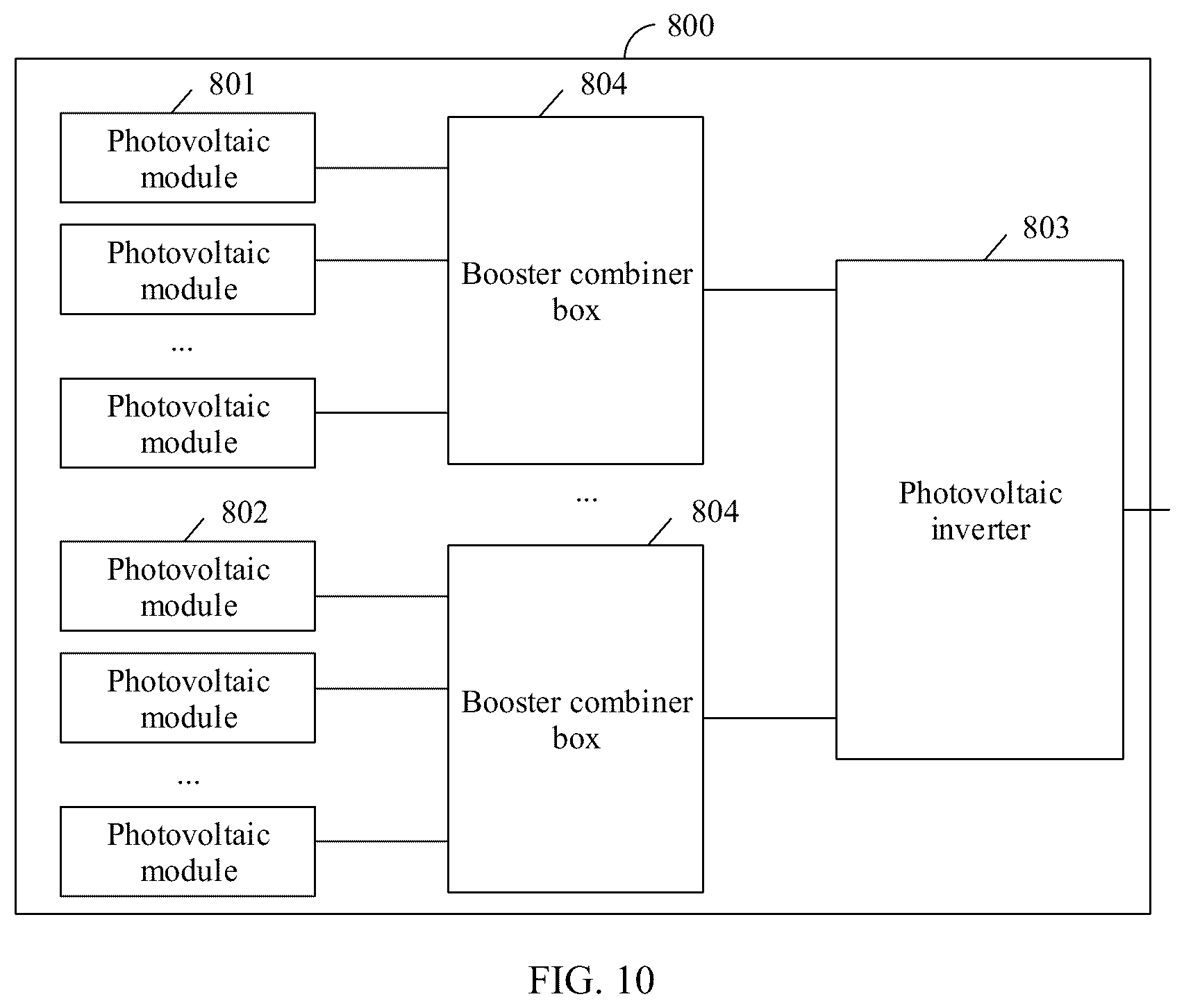 Patent US12348044 Figure 9 – Energy storage system, physical position identification method, and photovoltaic power generation system