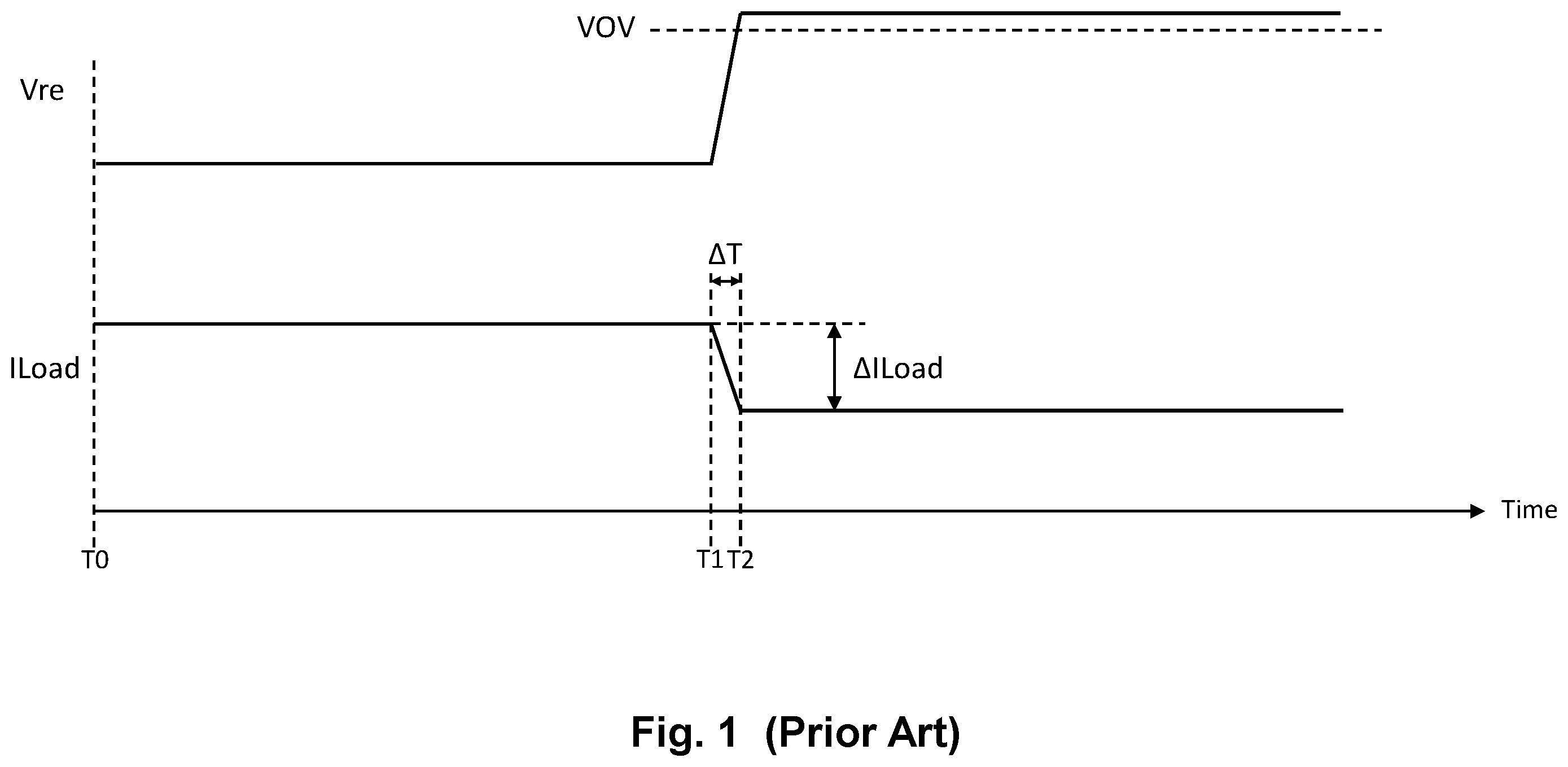 Patent US12348054 — Wireless power transmitter circuit having OVP control for receiver circuit and control circuit and method thereof — Figure 1