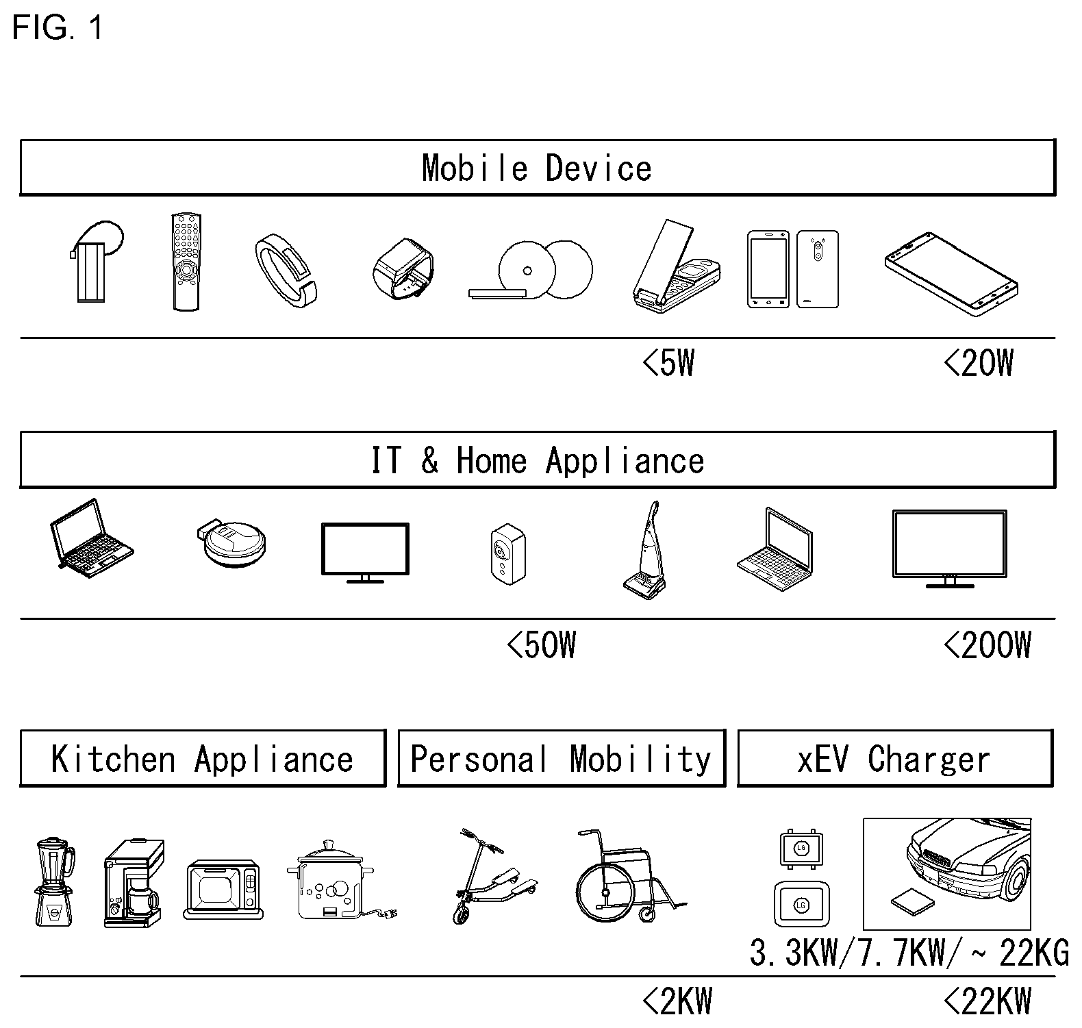 Patent US12348059 — Wireless power transmission method and device therefor — Figure 1