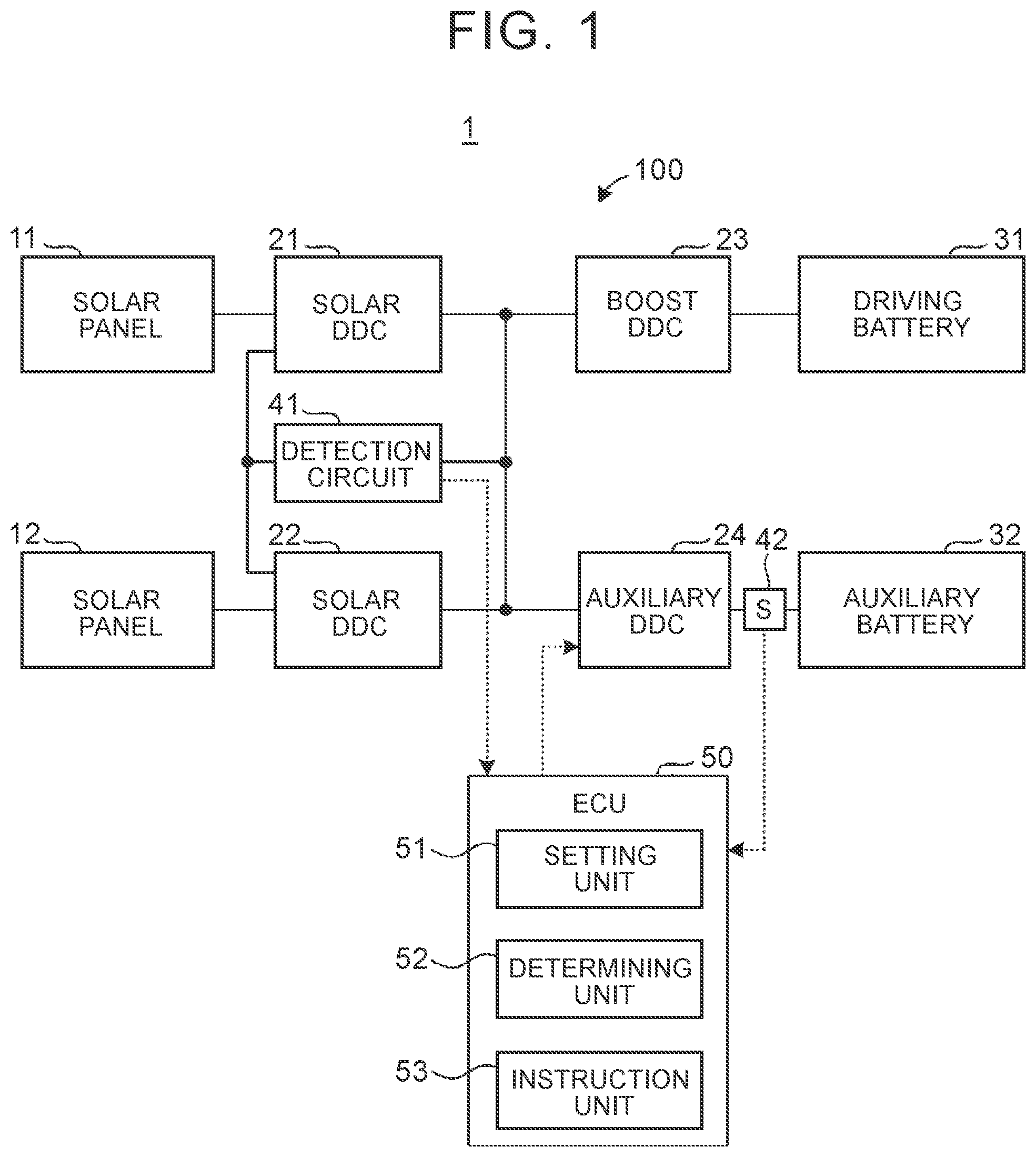Patent US12348076 — Solar control device and method, and vehicle — Figure 1