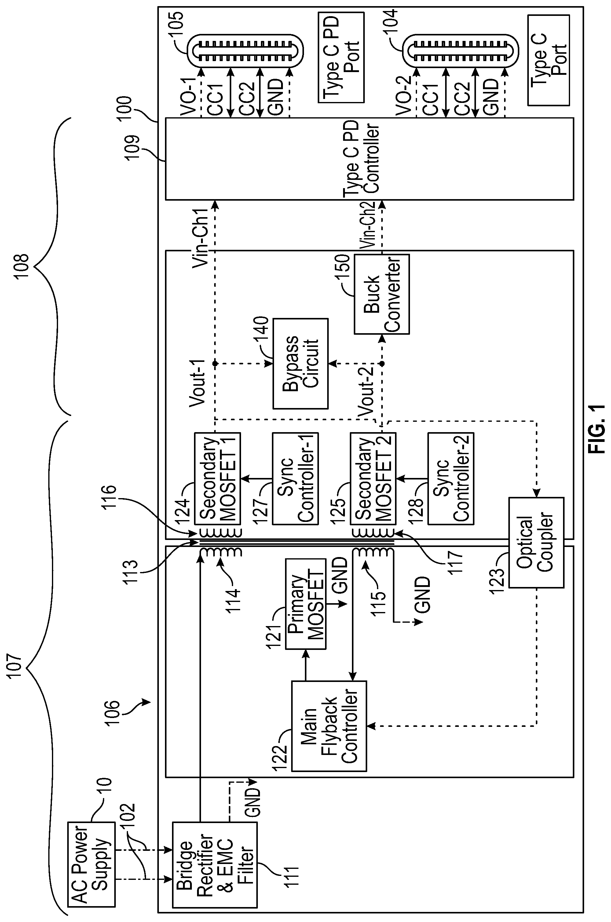 Patent US12348121 Figure 1 – Transitional USB PD (power delivery) dual port receptacle with smart bypass circuit