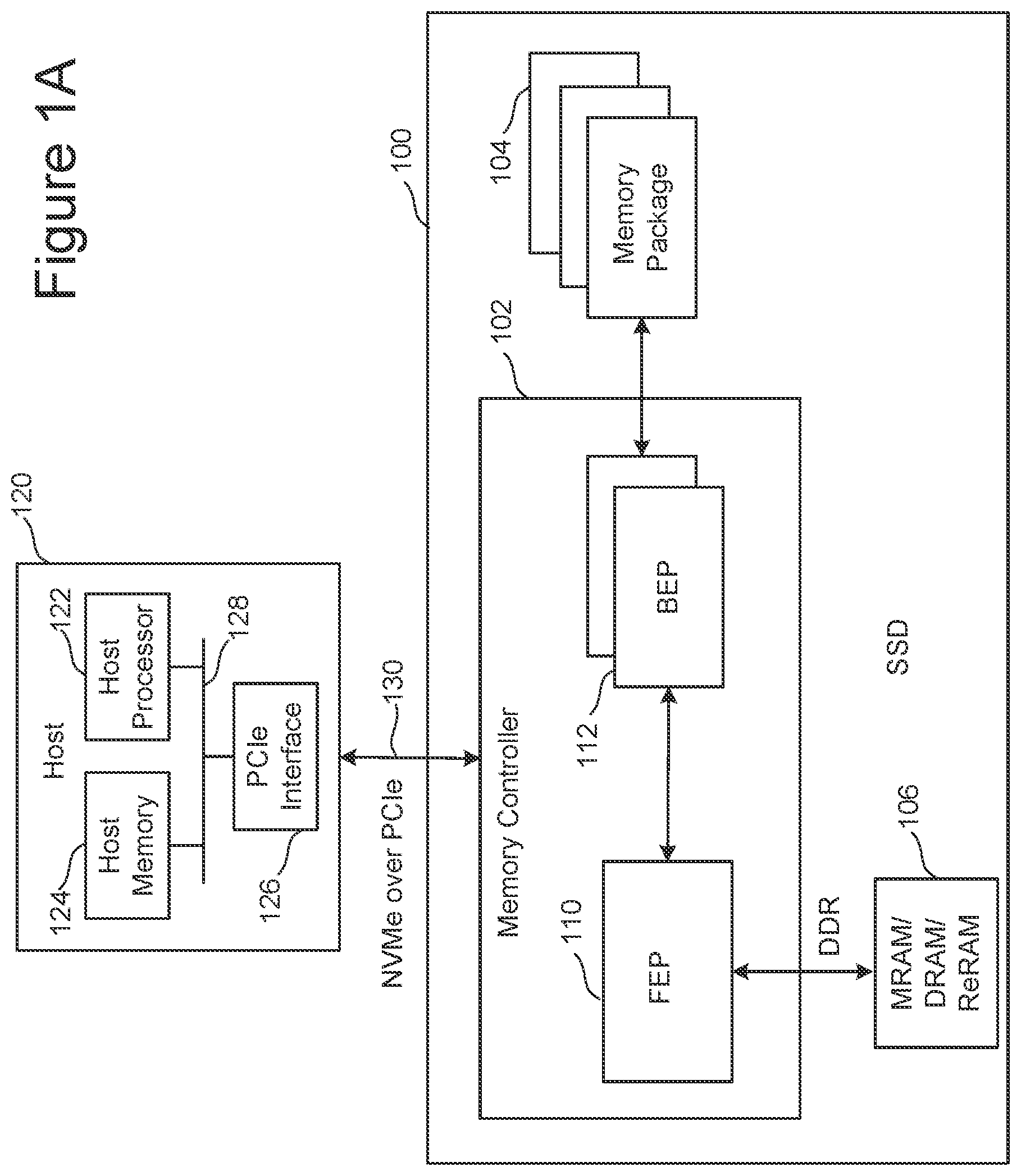 Patent US12348132 — Stage based frequency optimization for area reduction of charge pumps — Figure 1