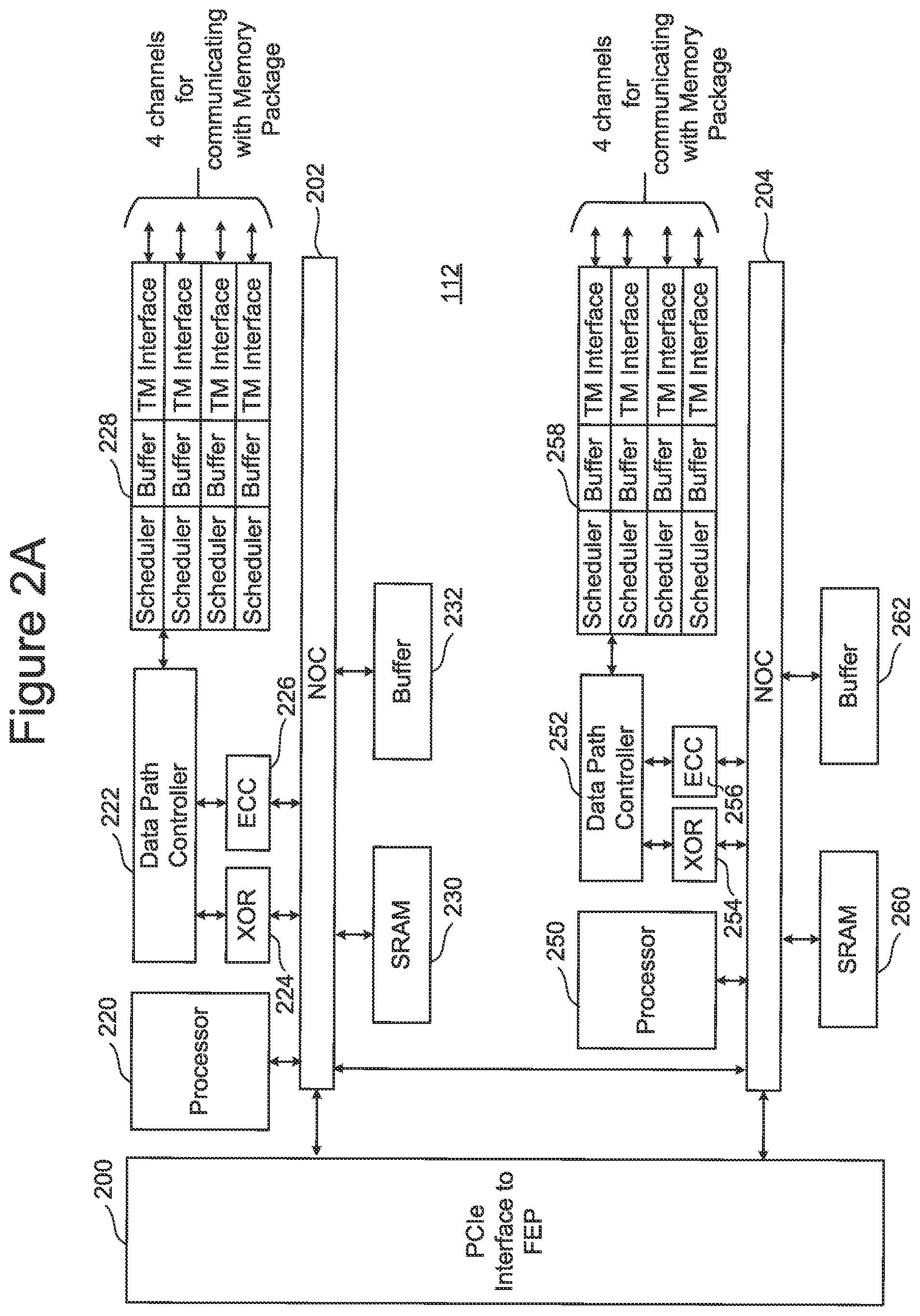 Patent US12348132 Figure 3 – Stage based frequency optimization for area reduction of charge pumps