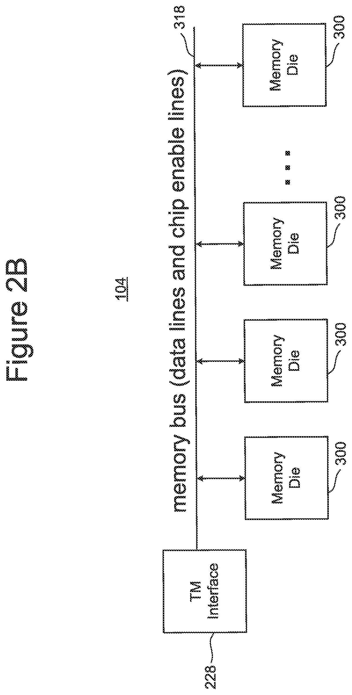 Patent US12348132 Figure 4 – Stage based frequency optimization for area reduction of charge pumps