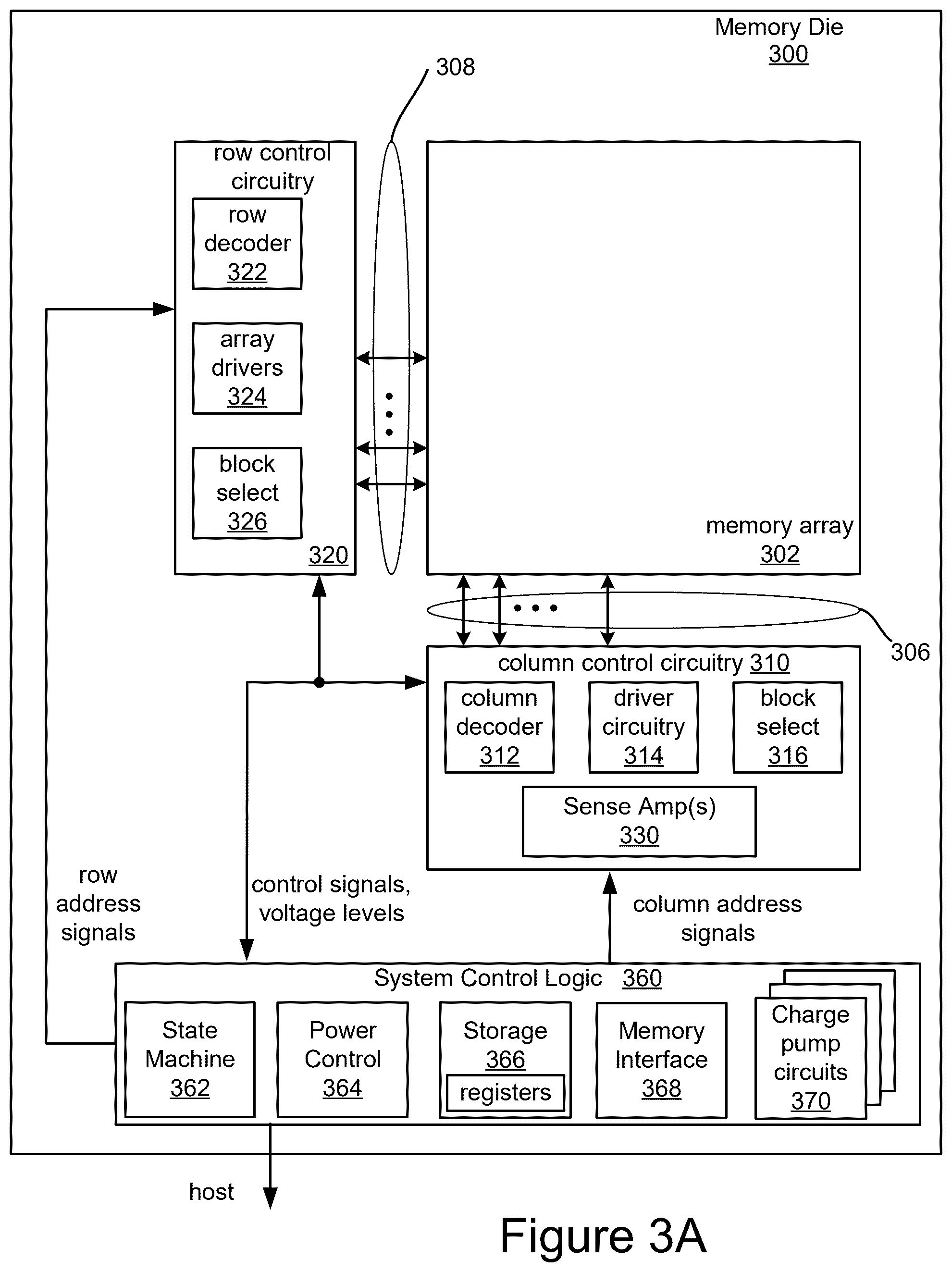 Patent US12348132 Figure 5 – Stage based frequency optimization for area reduction of charge pumps