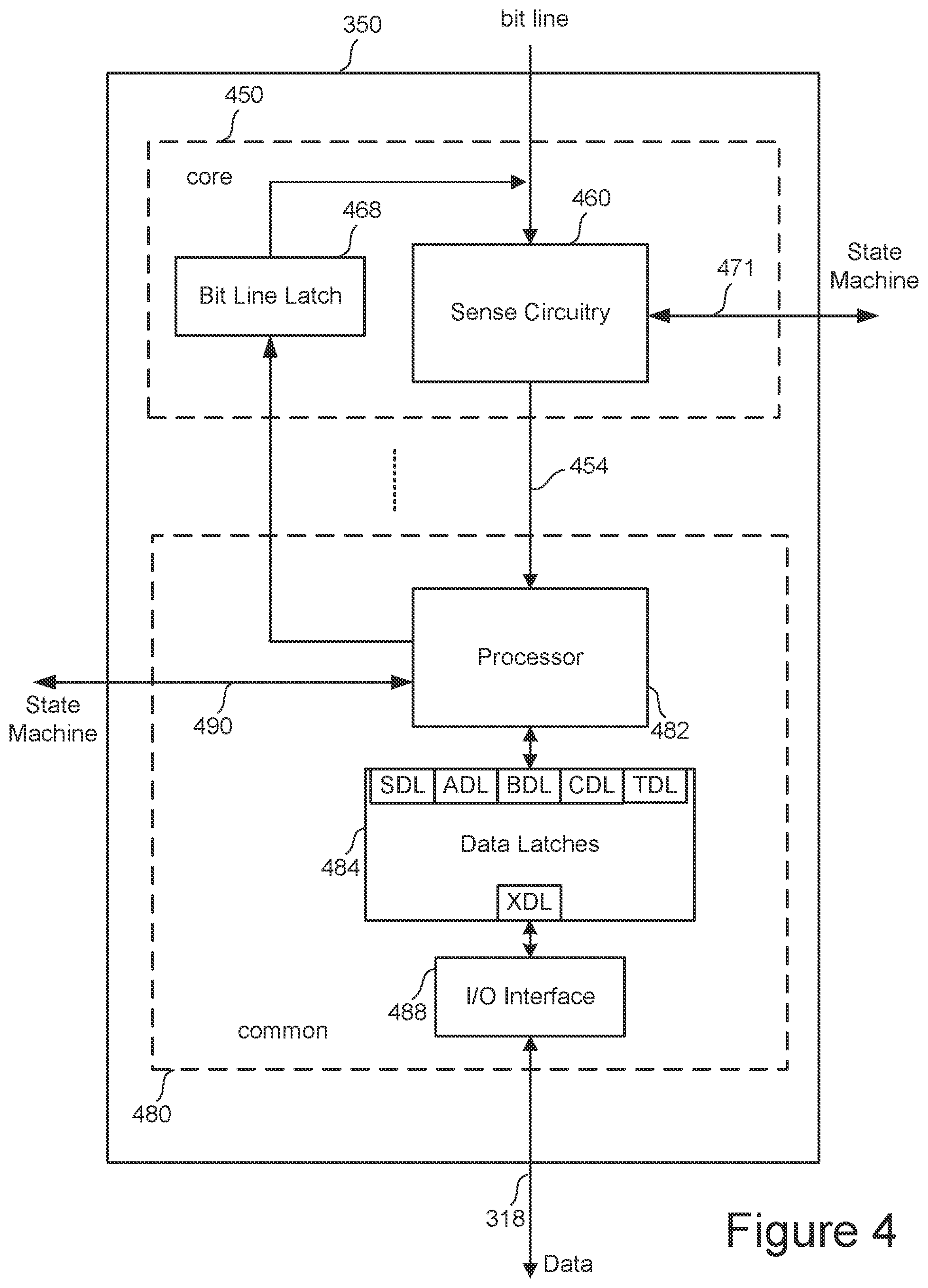 Patent US12348132 Figure 7 – Stage based frequency optimization for area reduction of charge pumps