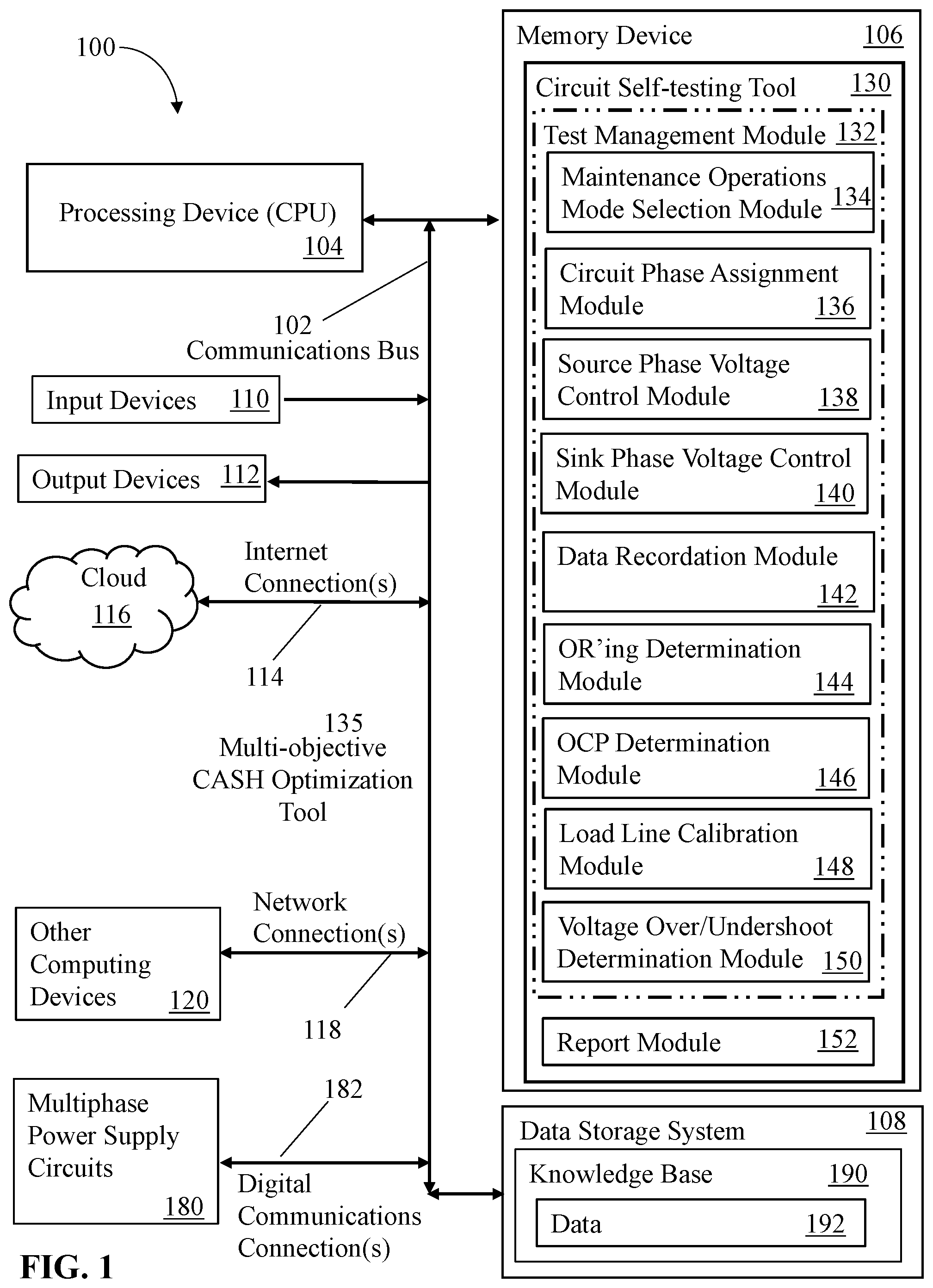 Patent US12348144 — Self-test using reverse currents in multiphase power supplies — Figure 1