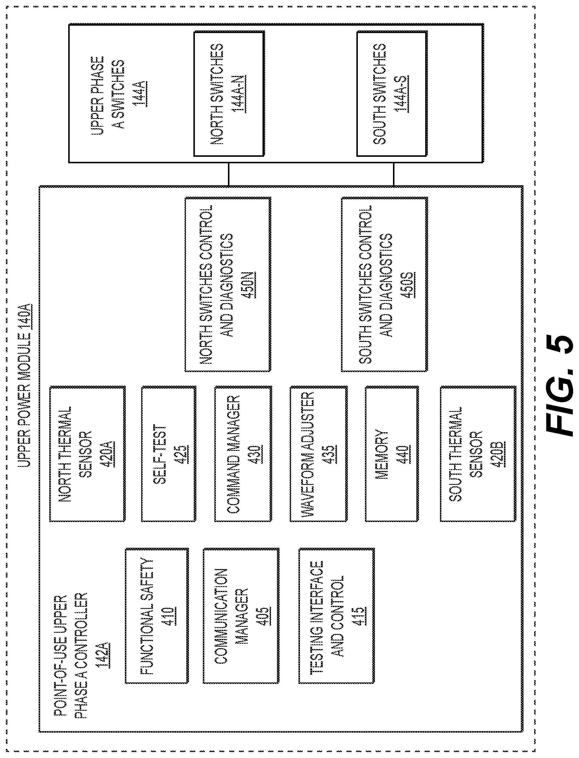 Patent US12348157 Figure 5 – Systems and methods for power module for inverter for electric vehicle