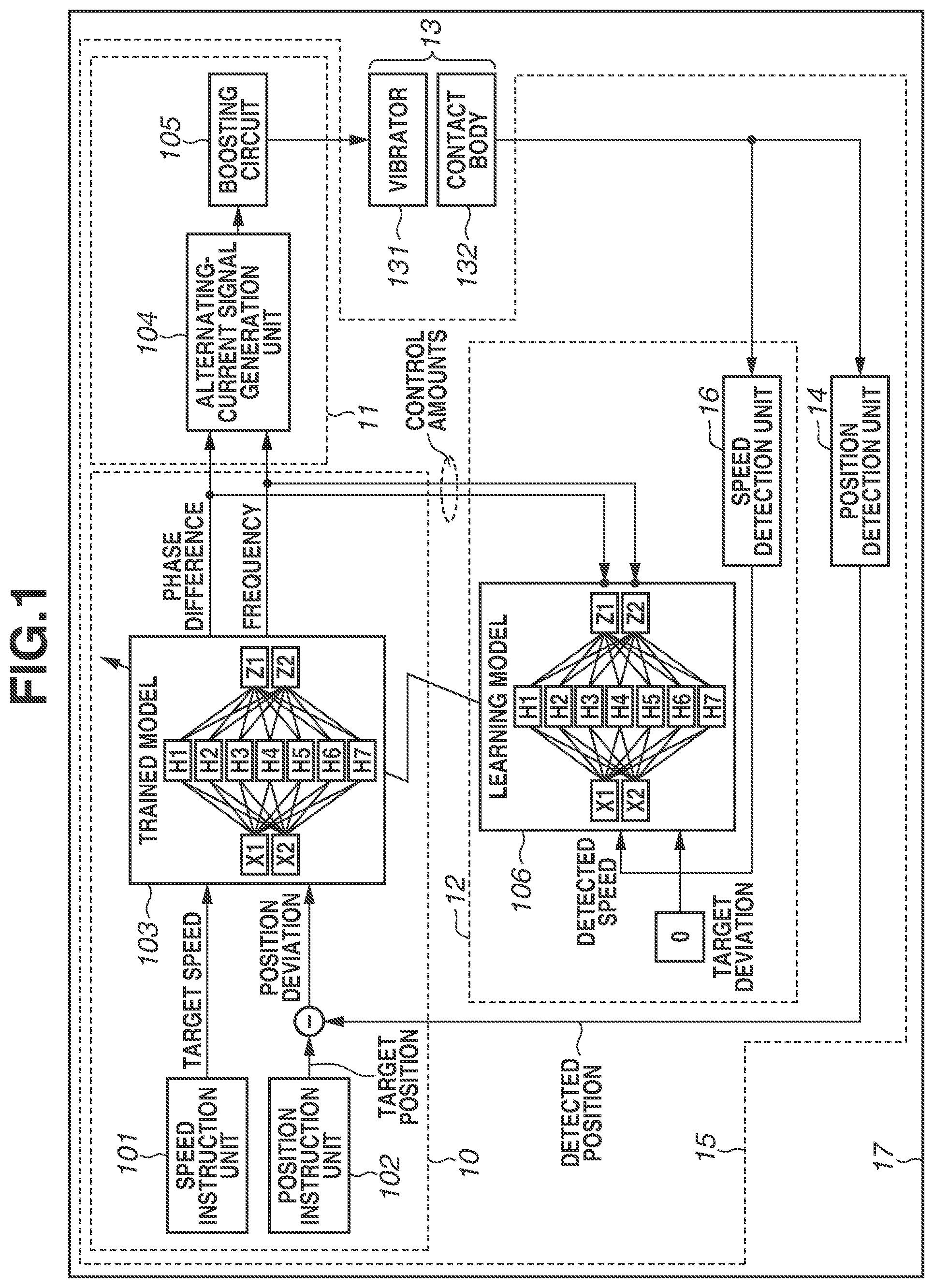 Patent US12348158 — Control apparatus for vibration actuator, and vibration driving apparatus, interchangeable lens, imaging apparatus, and automatic stage including same — Figure 1
