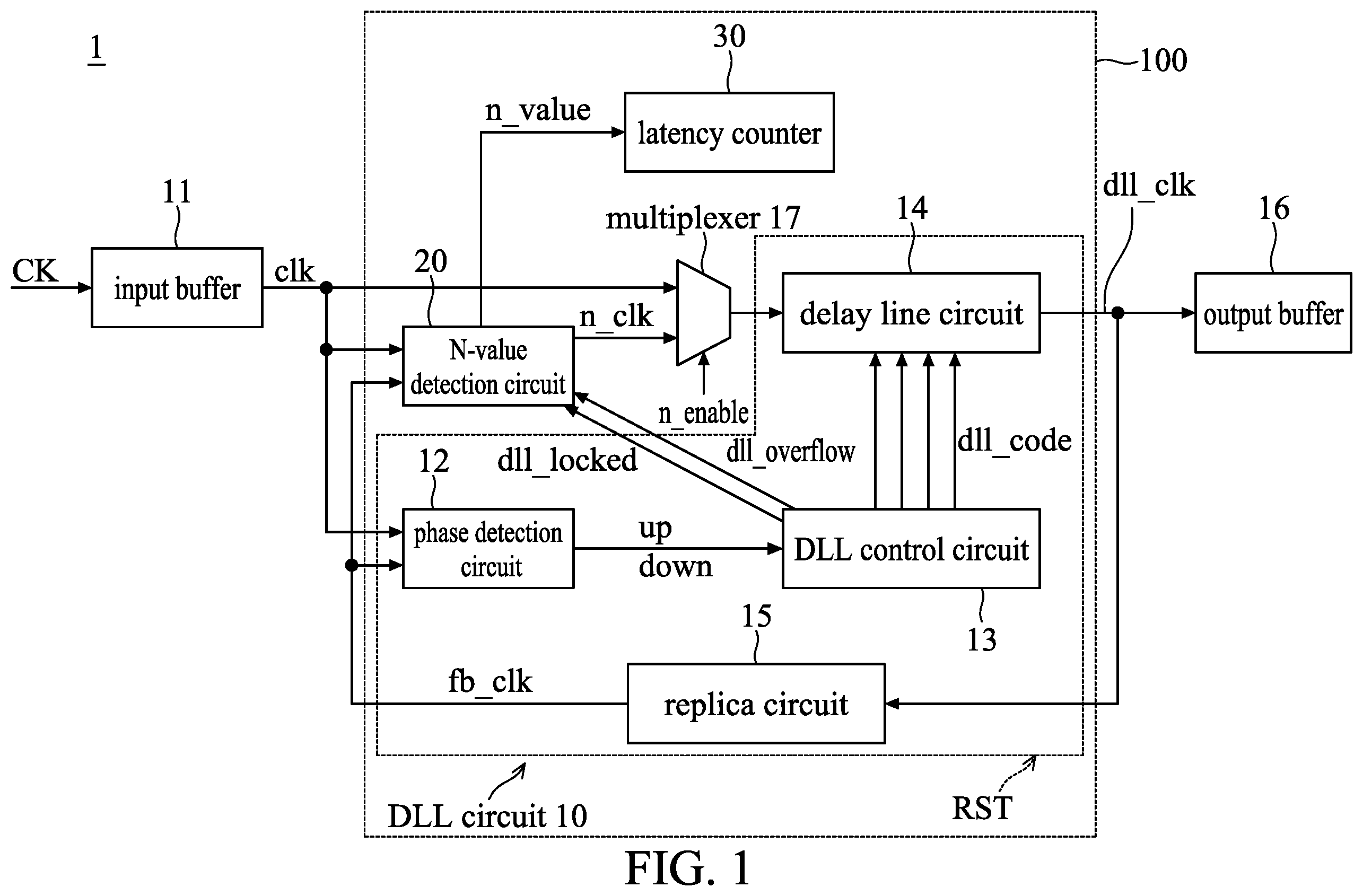 Patent US12348232 — Delay control circuit, semiconductor memory device, and delay control method — Figure 1