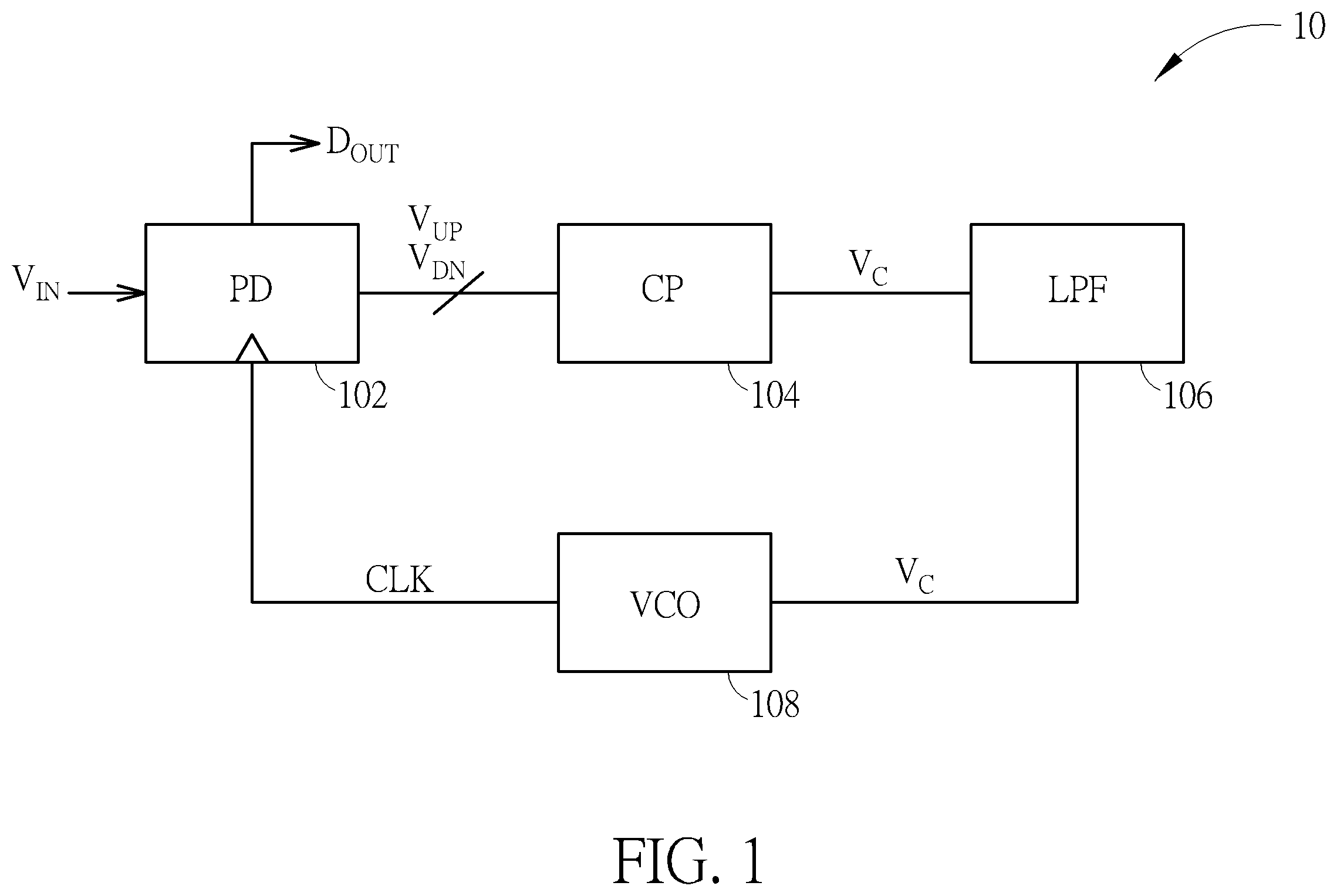 Patent US12348234 Figure 1 – Clock and data recovery circuit