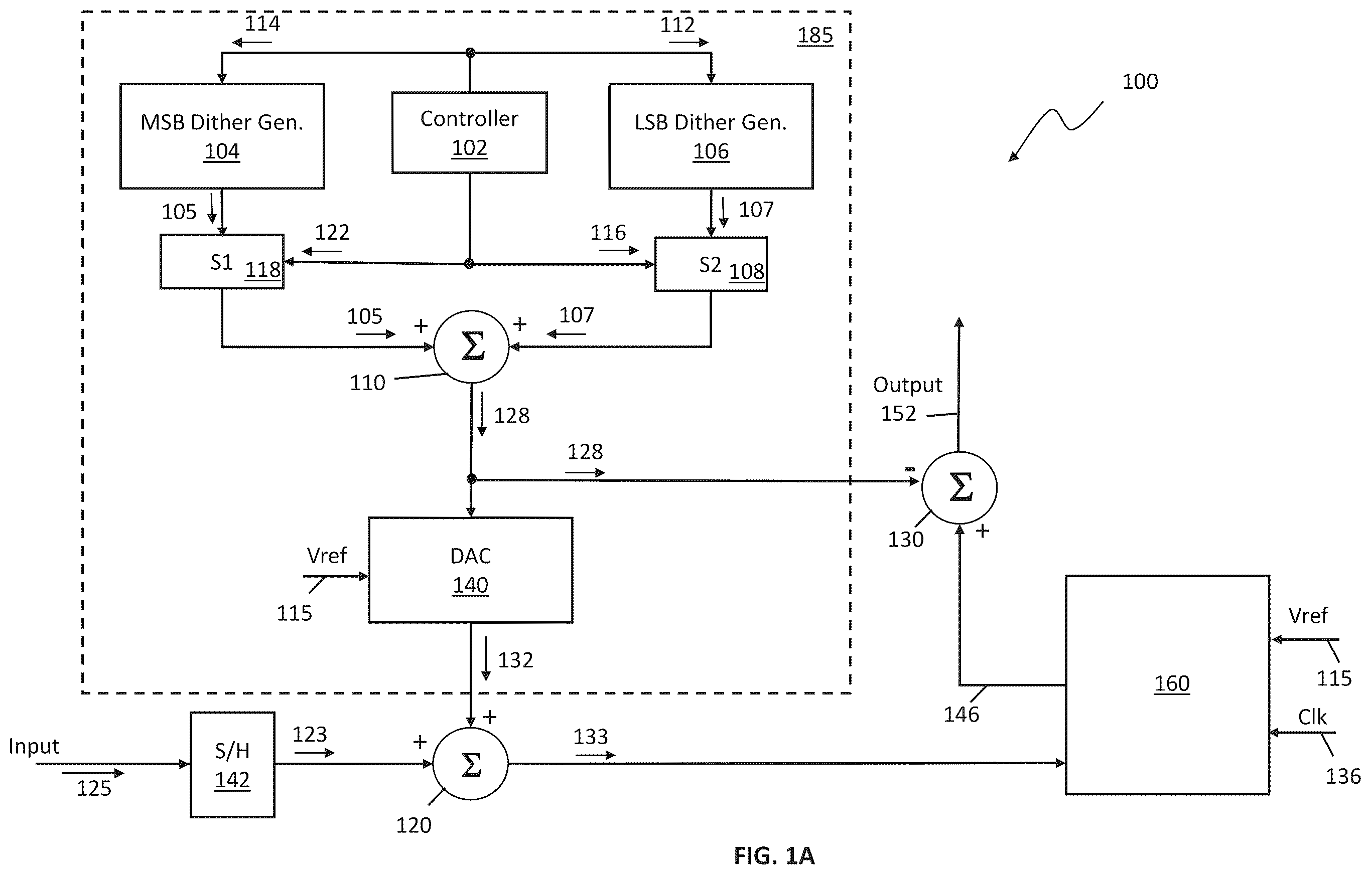 Patent US12348239 — Split-dithering scheme in successive approximation analog to digital converter — Figure 1