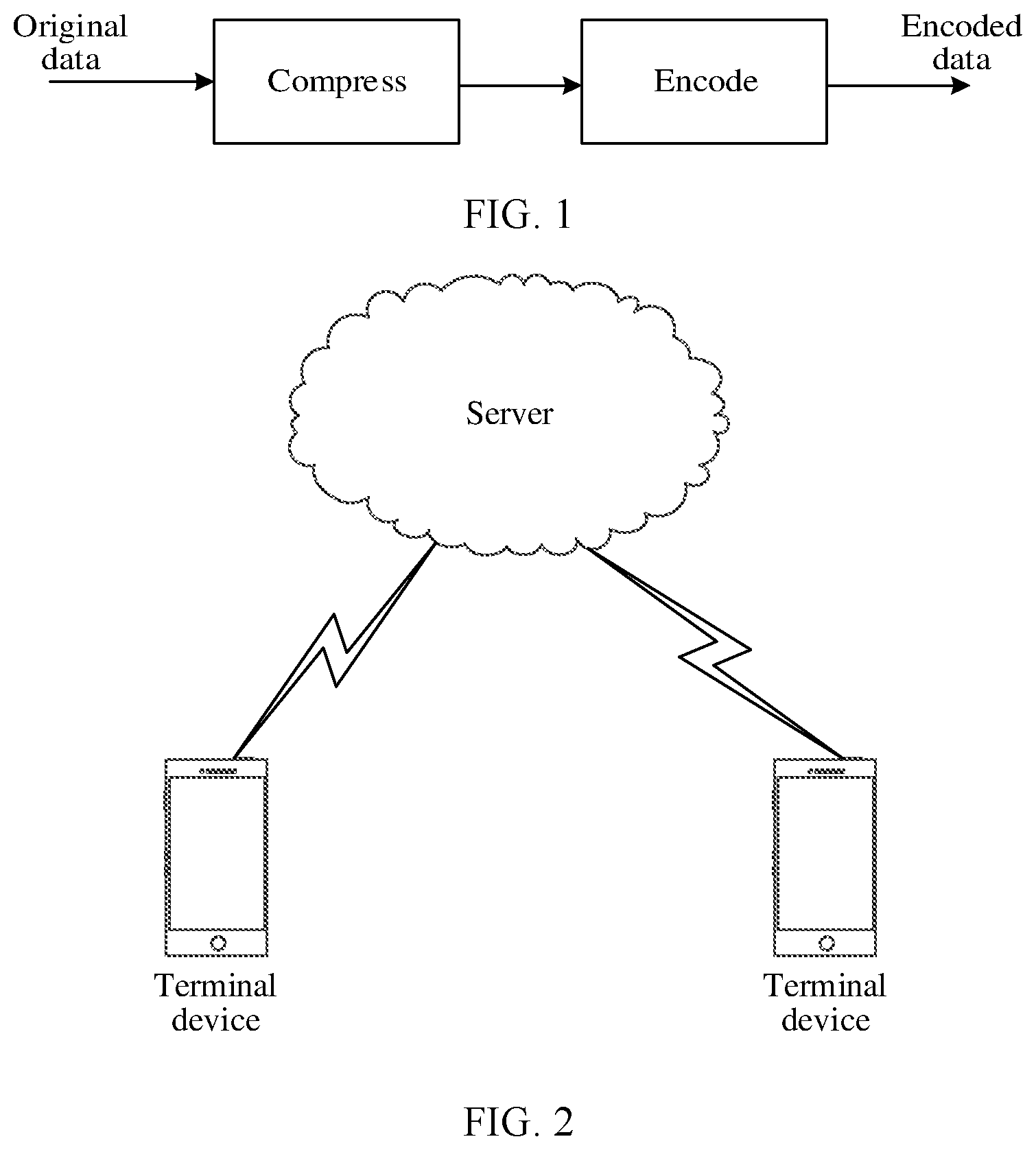 Patent US12348246 — Encoding/decoding method, communication apparatus, and system — Figure 1
