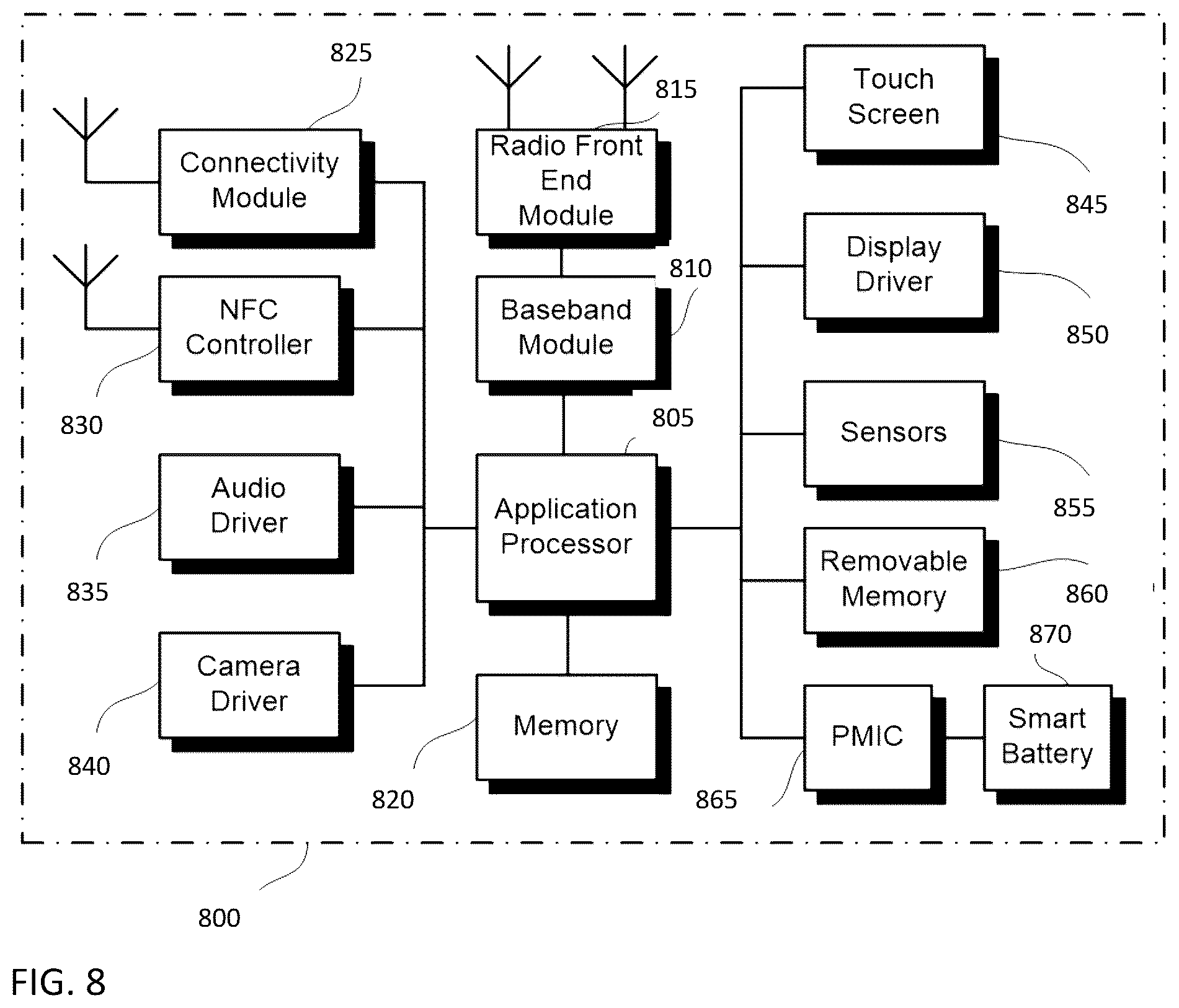 Patent US12348247 Figure 8 – Wireless modem with software configurable multiple antenna ports