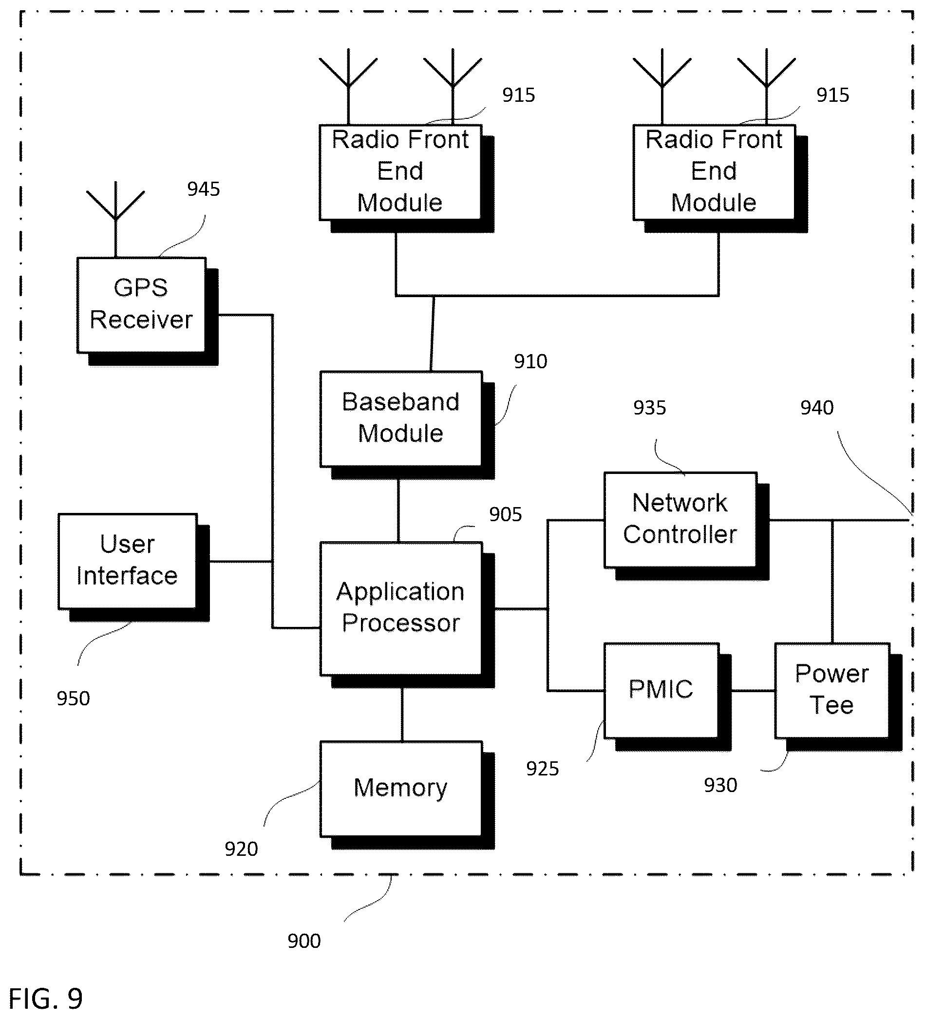 Patent US12348247 Figure 9 – Wireless modem with software configurable multiple antenna ports