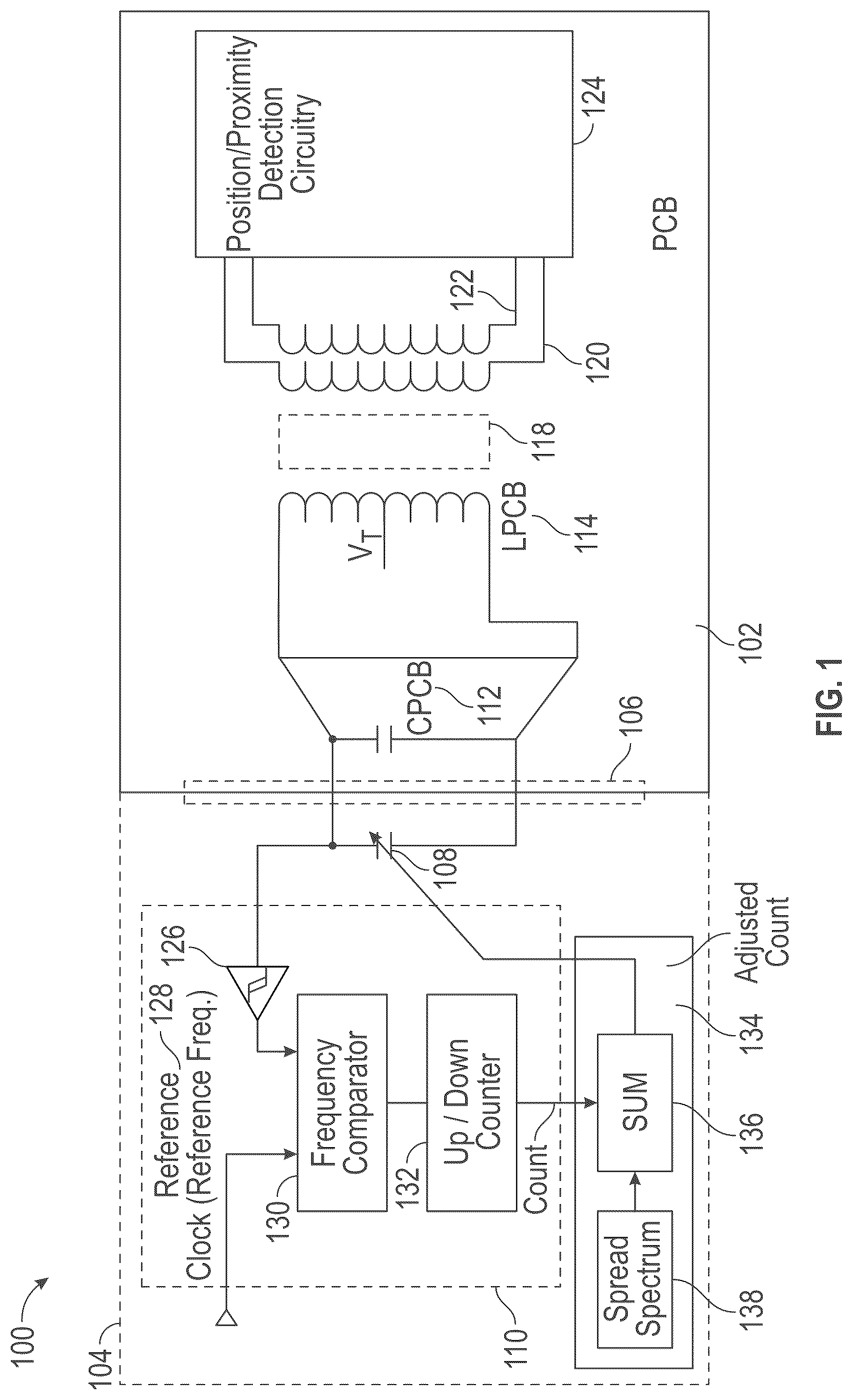 Patent US12348249 — Spread spectrum adjustment for an LC circuit — Figure 1