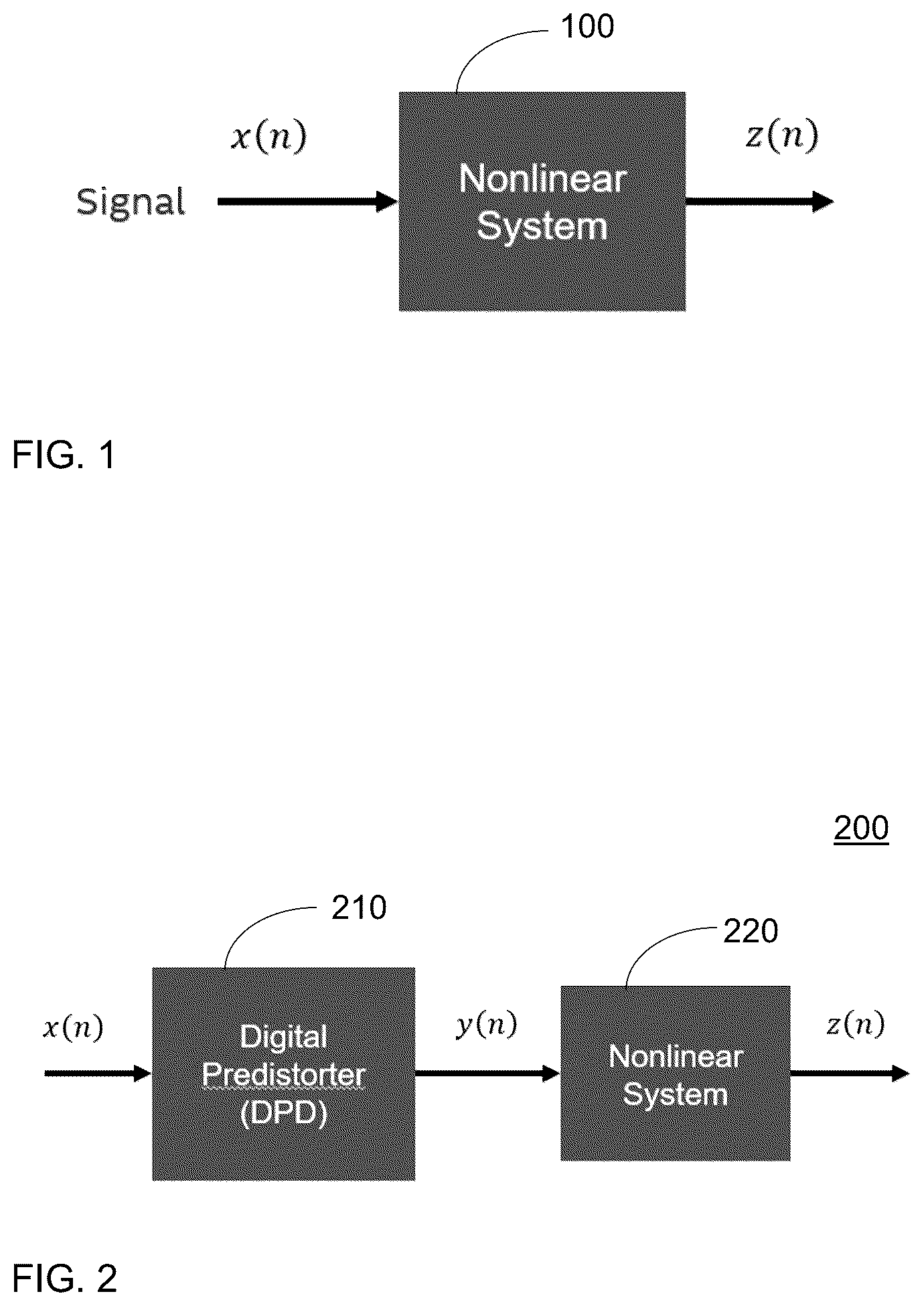 Patent US12348251 — Method and system for multi-band digital pre-distortion using a canonical form with reduced dimension look-up table — Figure 1