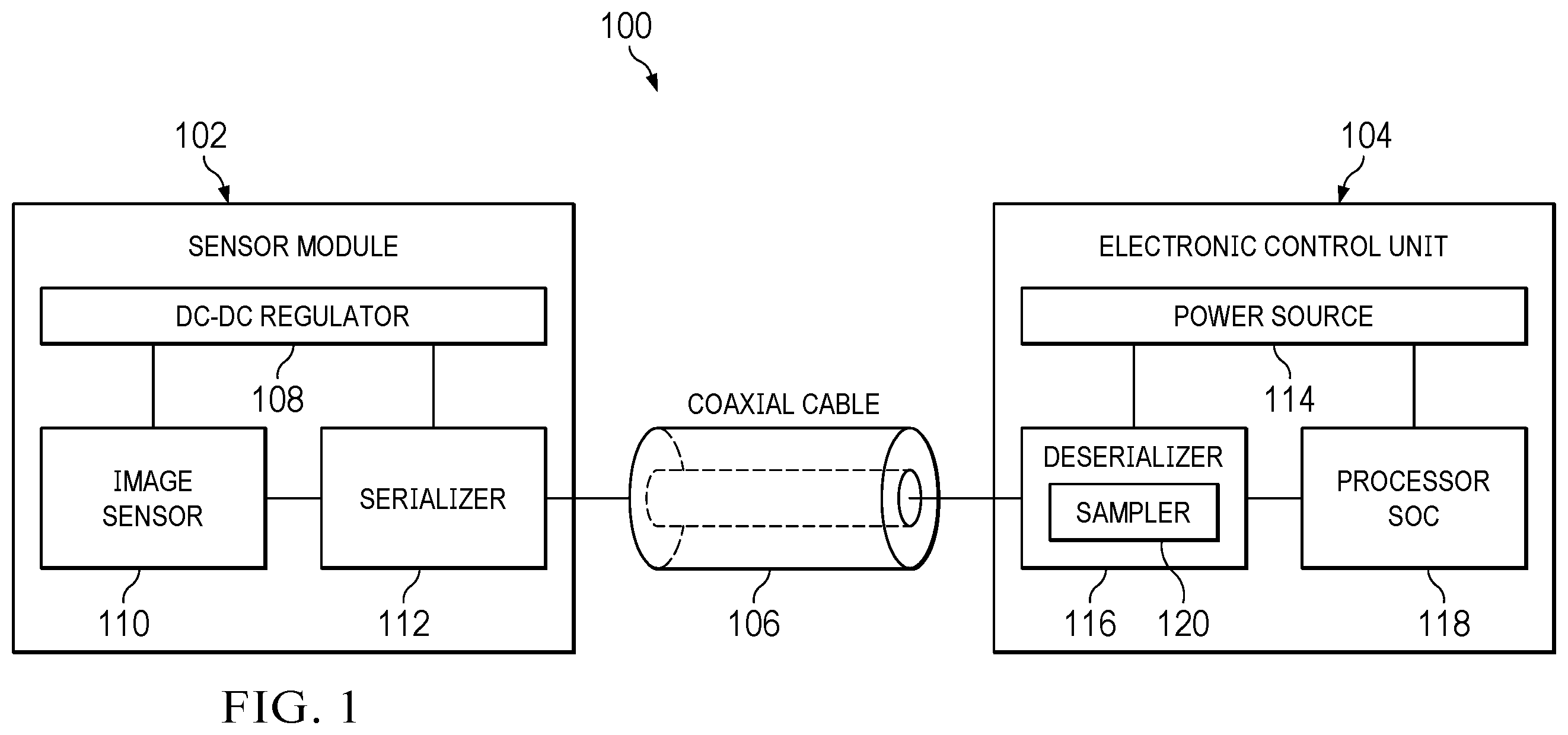 Patent US12348256 — Sampler circuit for high speed serializer/deserializer — Figure 1