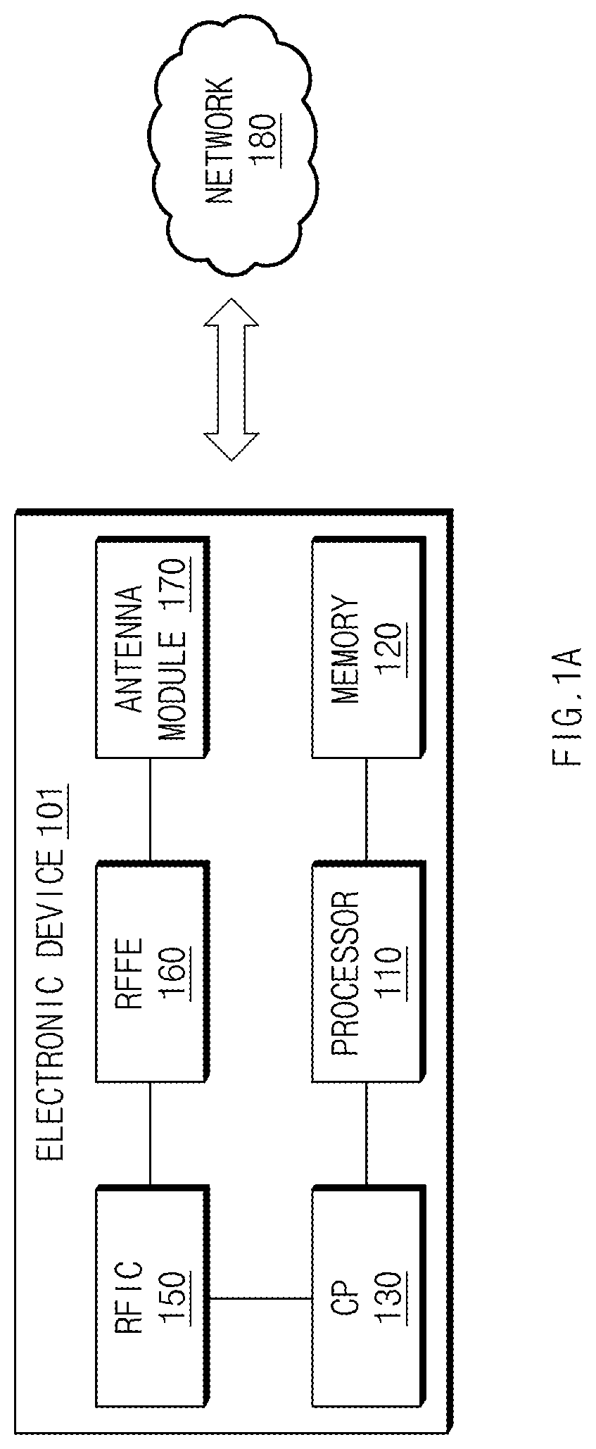Patent US12348257 — Electronic device for controlling wireless transmission and operating method thereof — Figure 1