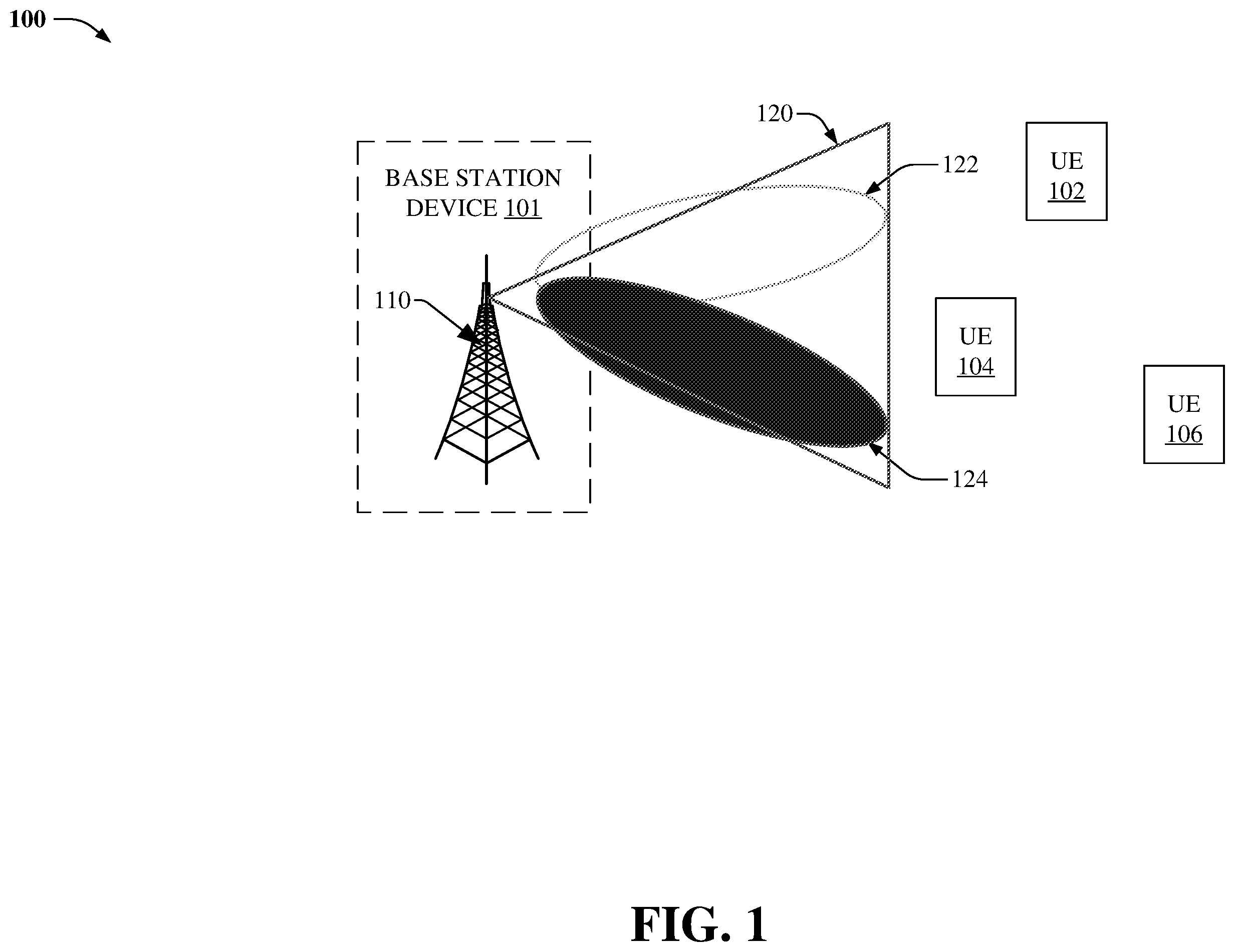 Patent US12348261 — Port reconfiguration for passive intermodulation interference mitigation — Figure 1