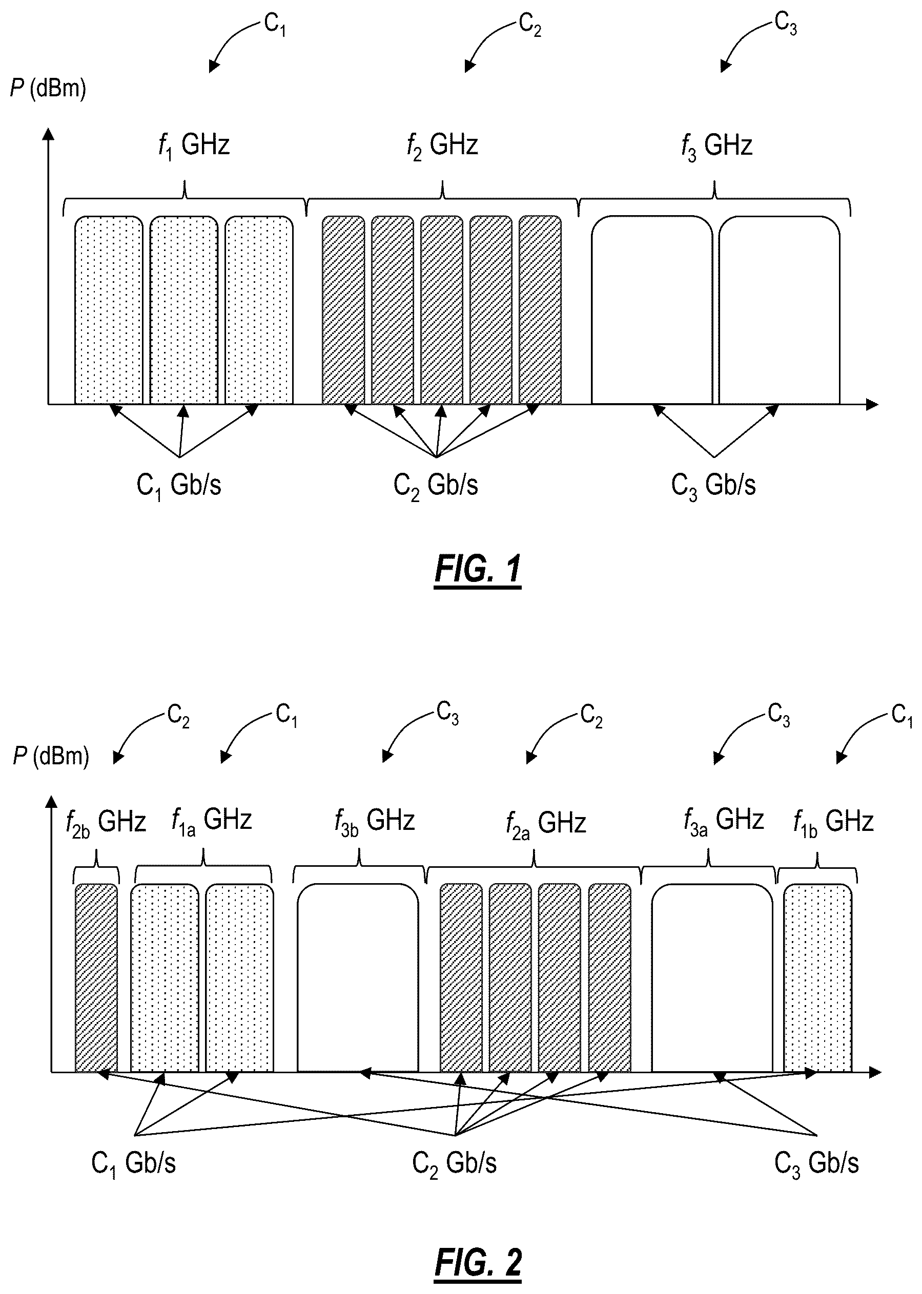 Patent US12348265 — Optimization of spectrum sharing in optical line systems — Figure 1
