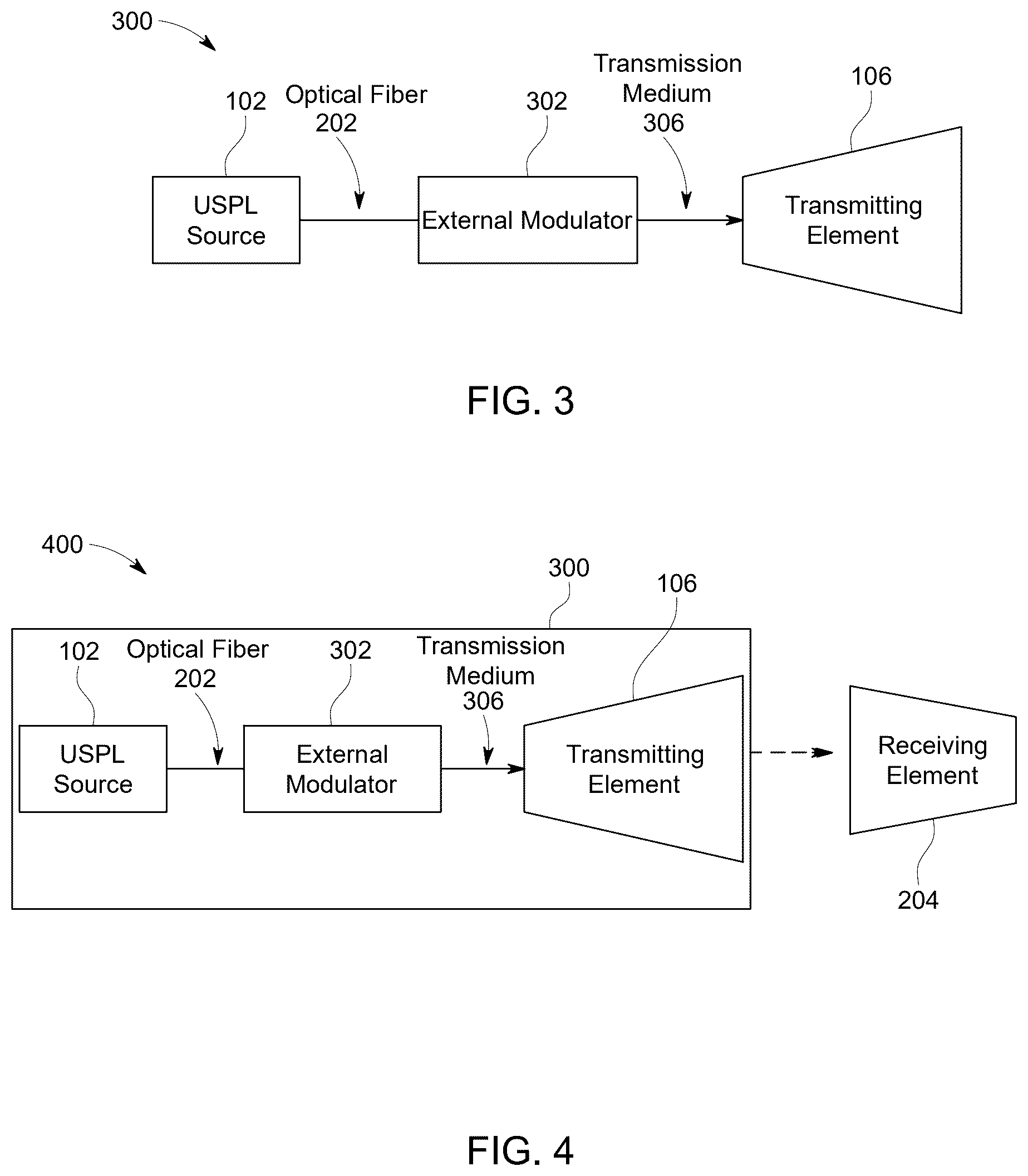 Patent US12348267 Figure 2 – Broadband optical system with semiconductor optical amplifier