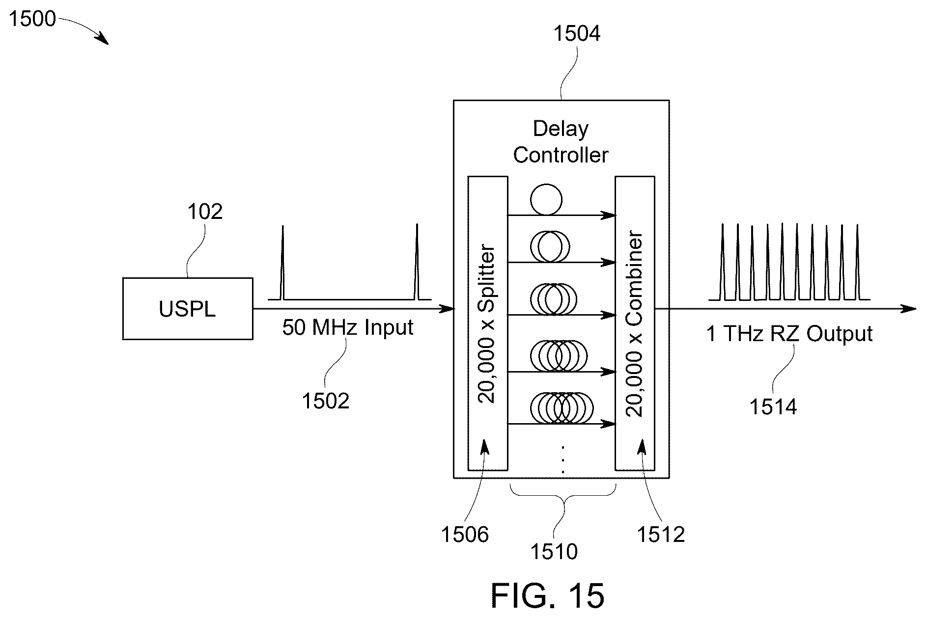 Patent US12348267 Figure 13 – Broadband optical system with semiconductor optical amplifier