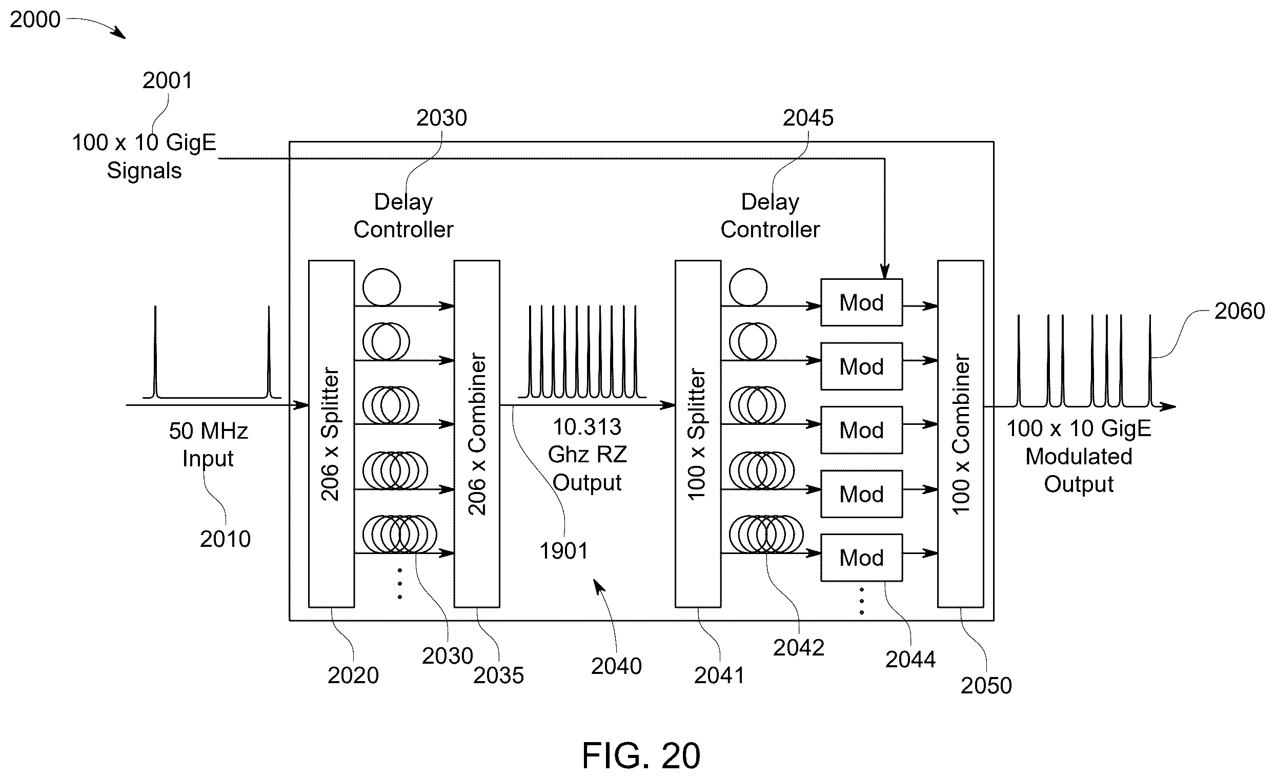 Patent US12348267 Figure 18 – Broadband optical system with semiconductor optical amplifier