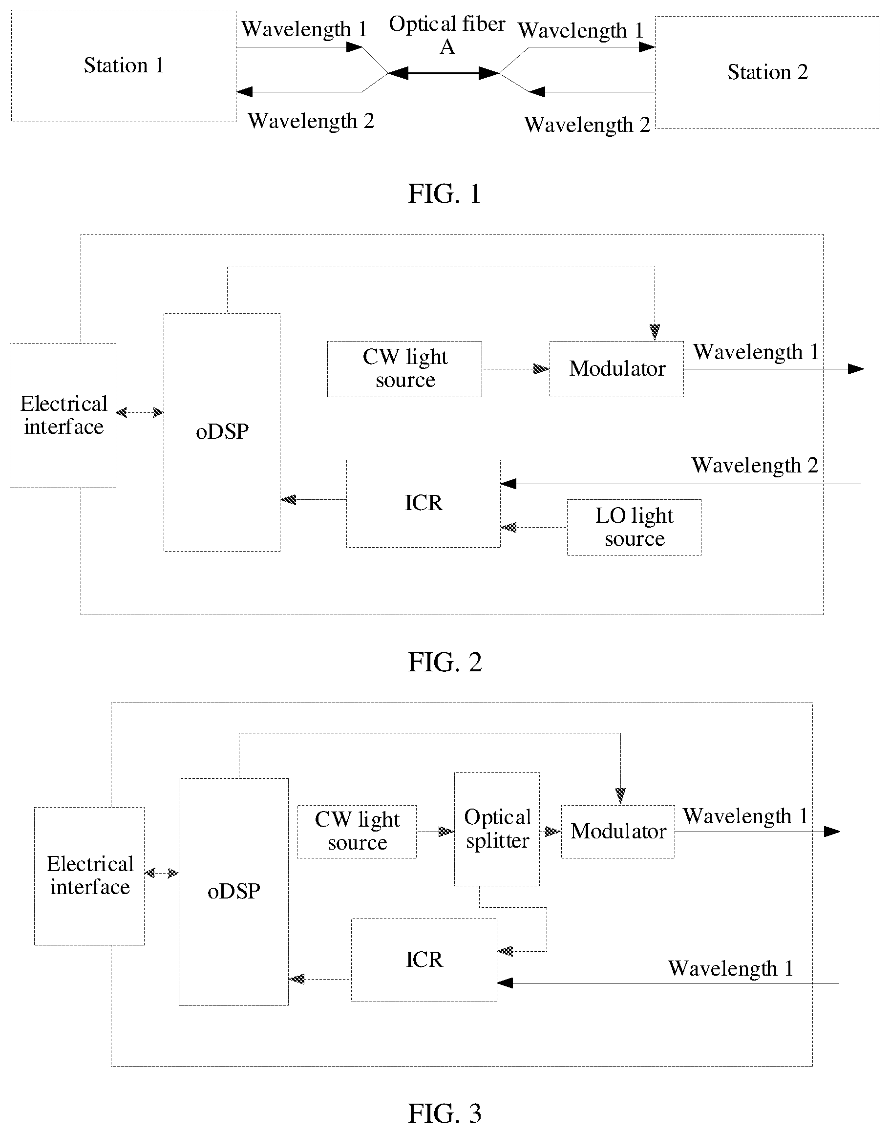 Patent US12348269 Figure 1 – Single-fiber bidirectional optical transmission apparatus, wavelength division multiplexing device, and optical transmission system