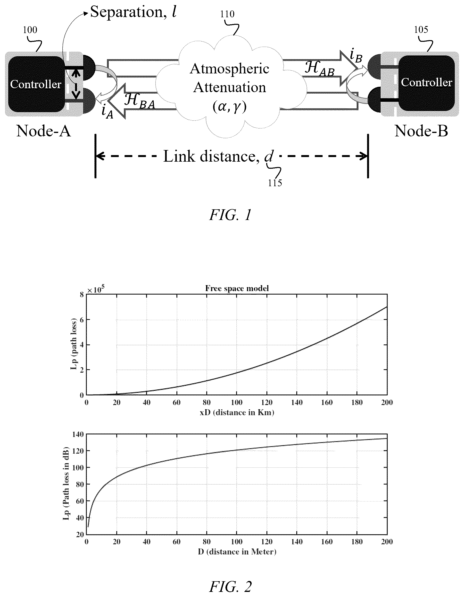 Patent US12348271 — Multi-element laser-based full-duplex free-space optical transceiver — Figure 1