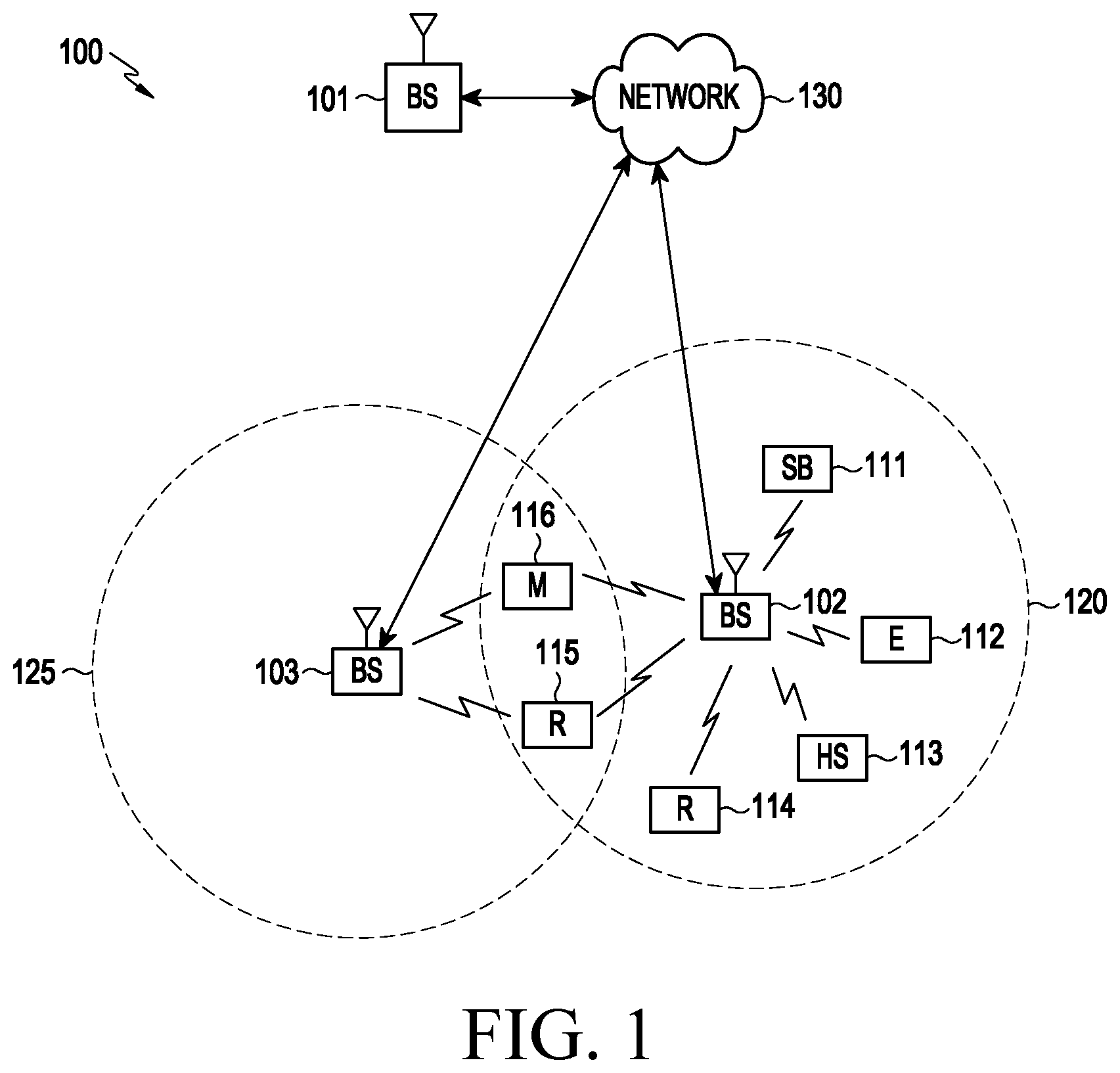 Patent US12348274 — Node and method performed by the node in wireless communication system — Figure 1