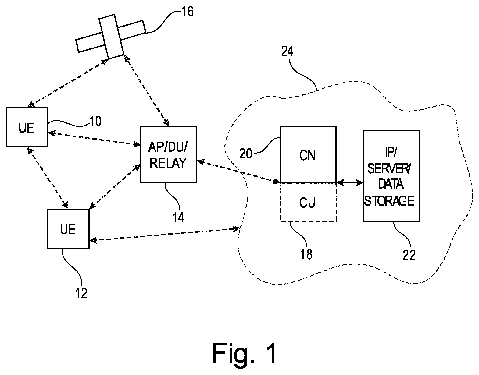 Patent US12348278 — UE self-calibration in communication systems — Figure 1