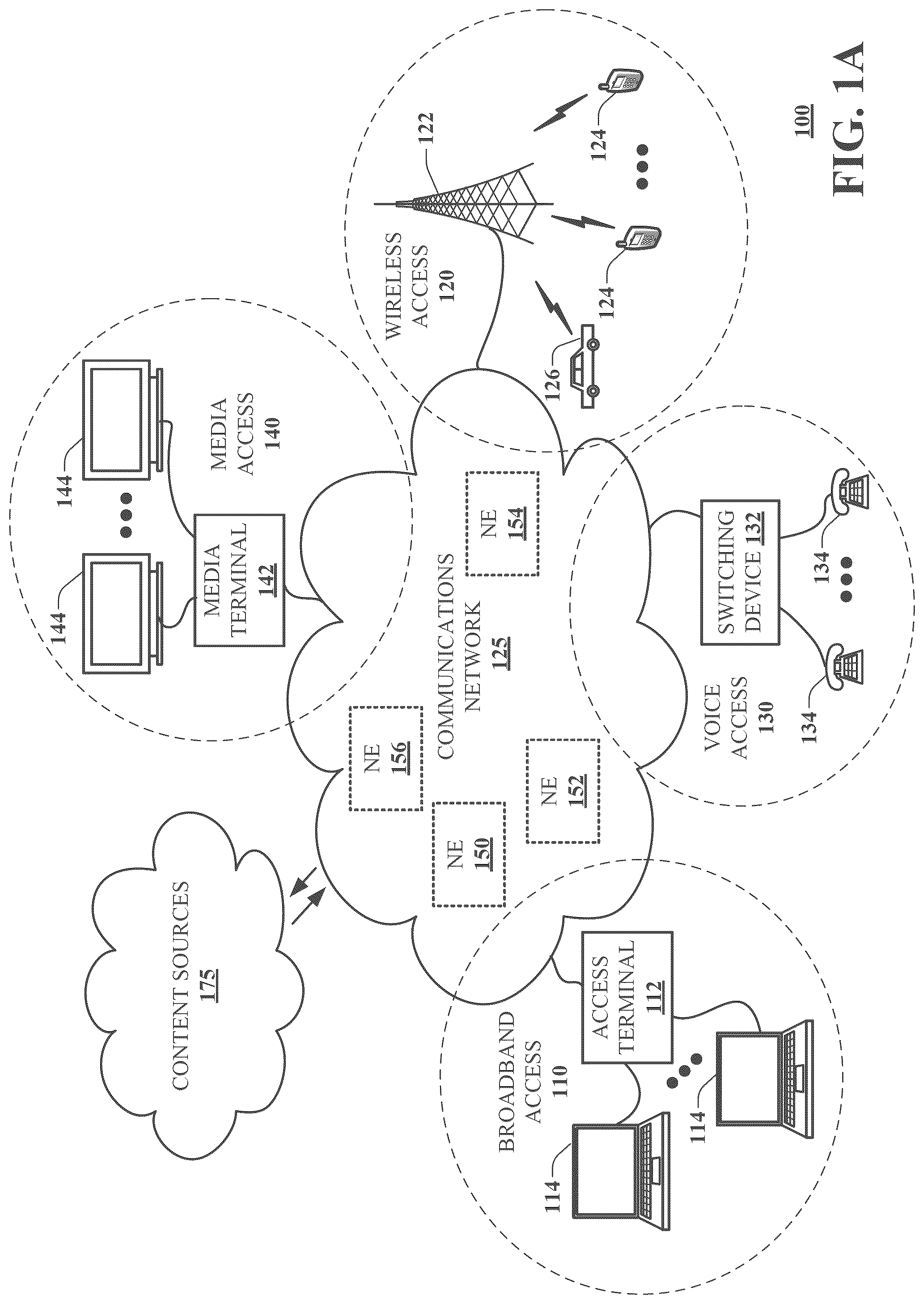 Patent US12348282 — Method and system for addressing interference by configuring or adapting antenna structures — Figure 1
