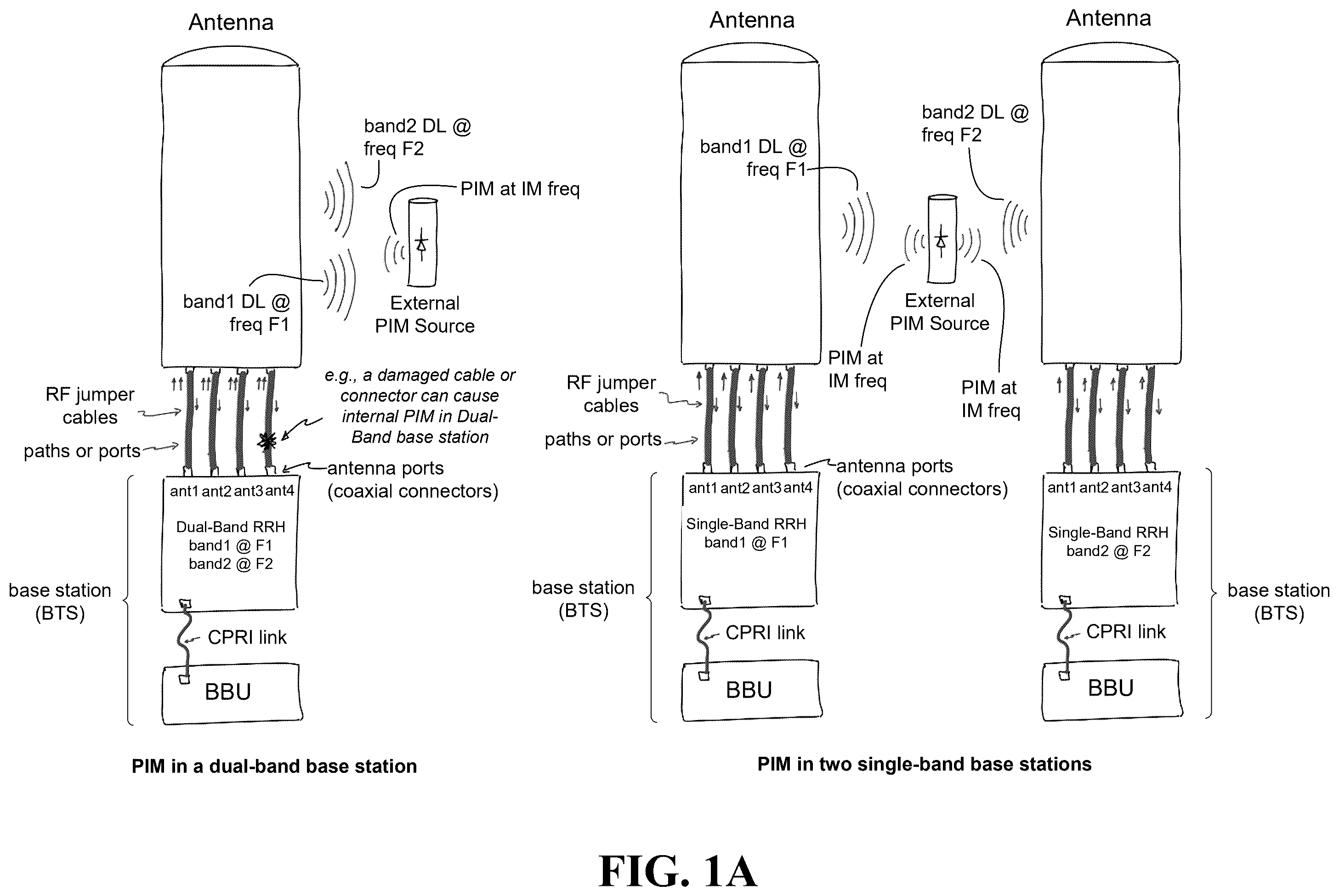 Patent US12348285 — Methods and systems for detecting, measuring, and/or locating passive intermodulation (PIM) sources via beamforming — Figure 1