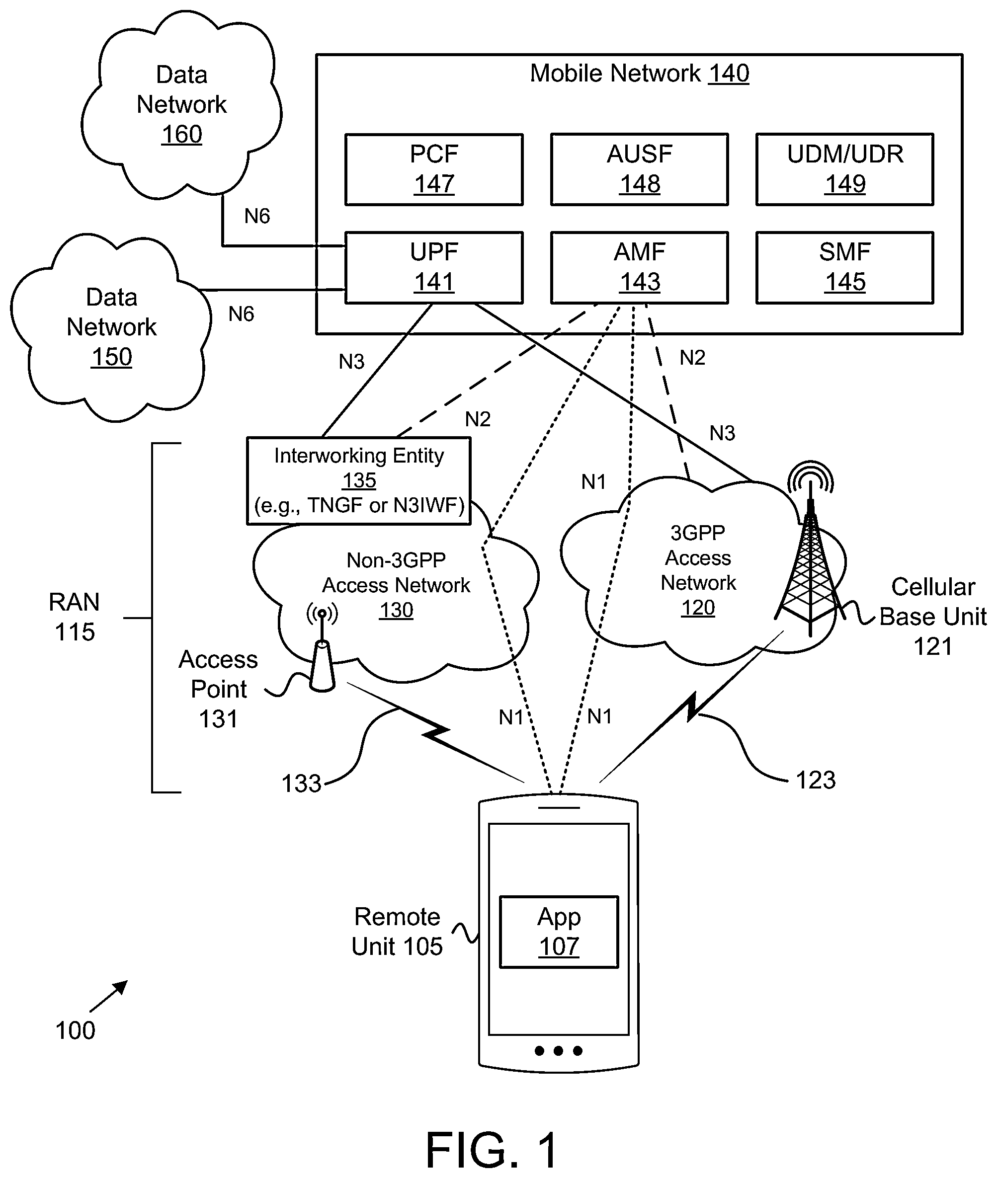 Patent US12348286 Figure 1 – Determining a precoder for wireless communications