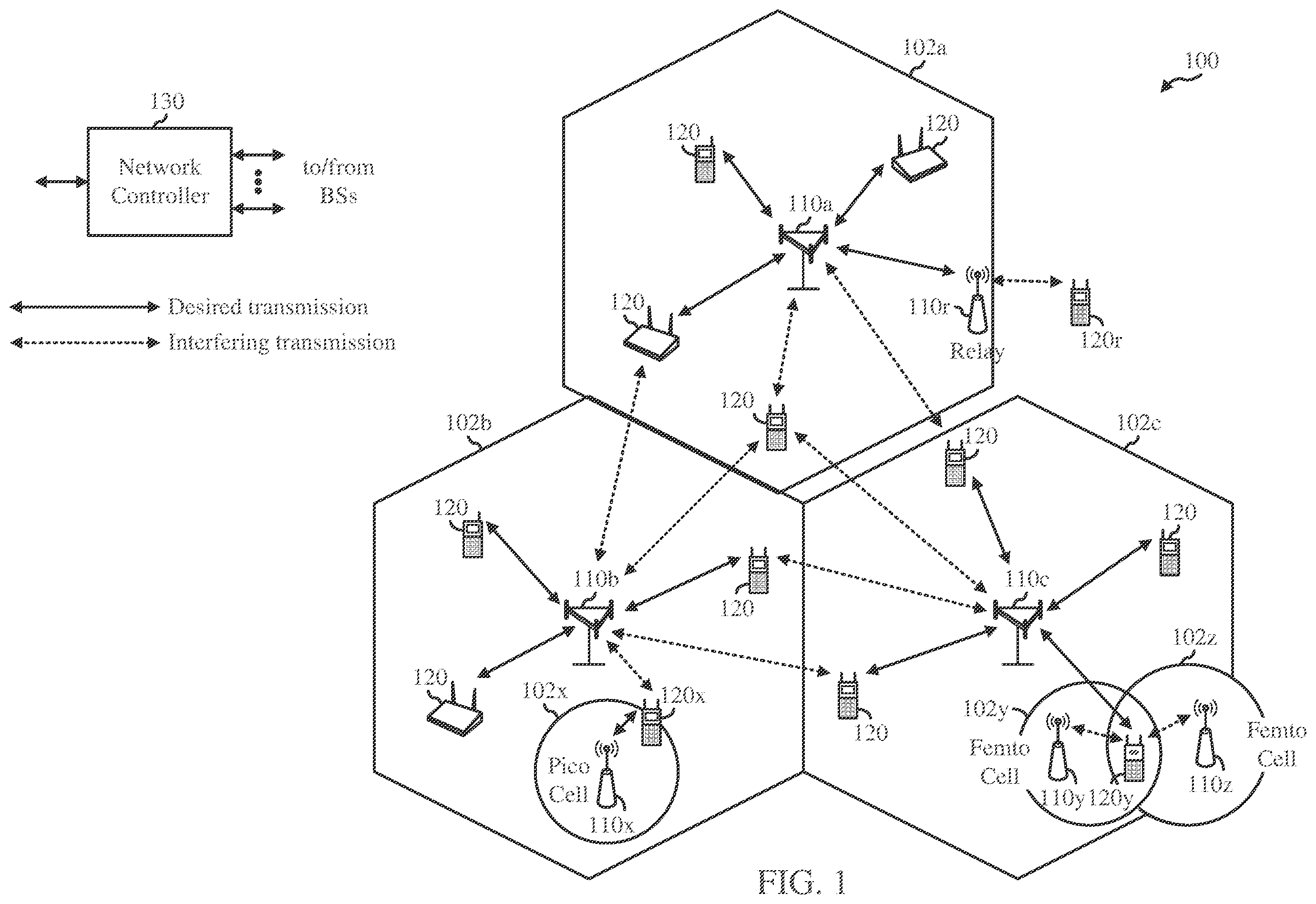 Patent US12348287 — Procedures for differential channel state information (CSI) reporting — Figure 1