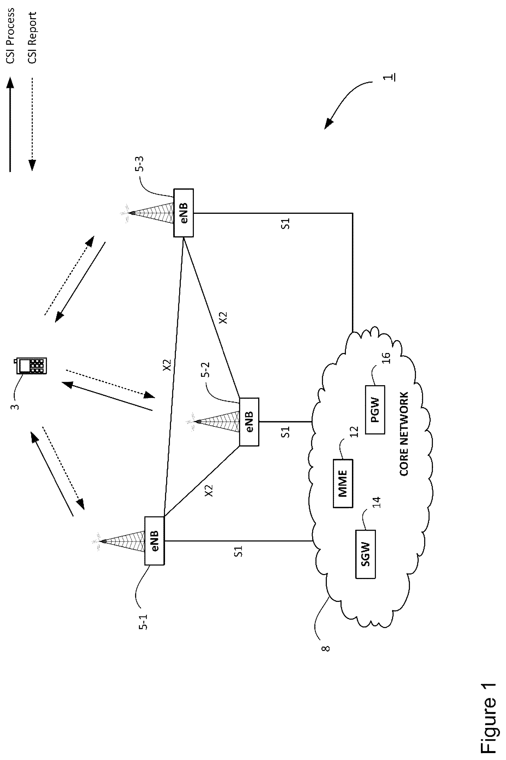 Patent US12348289 — Apparatus and method for controlling transmission in a communication system — Figure 1