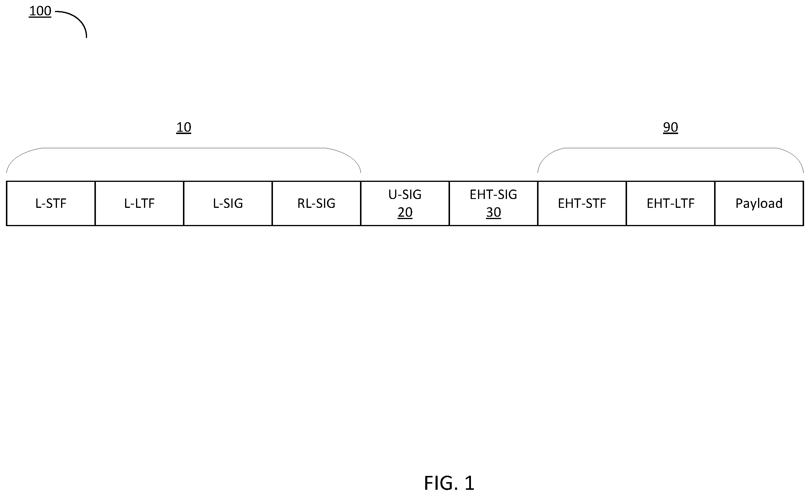 Patent US12348296 — EHT-SIG detection with various diversity schemes — Figure 1