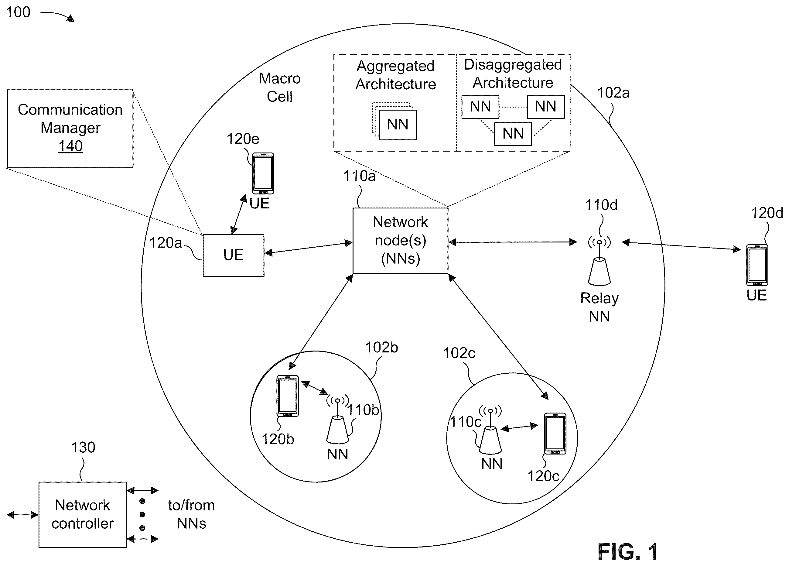 Patent US12348306 Figure 1 – Uplink configured grant or semi-persistent scheduling configuration with multiple modulation and coding scheme values to accommodate low uplink buffer data