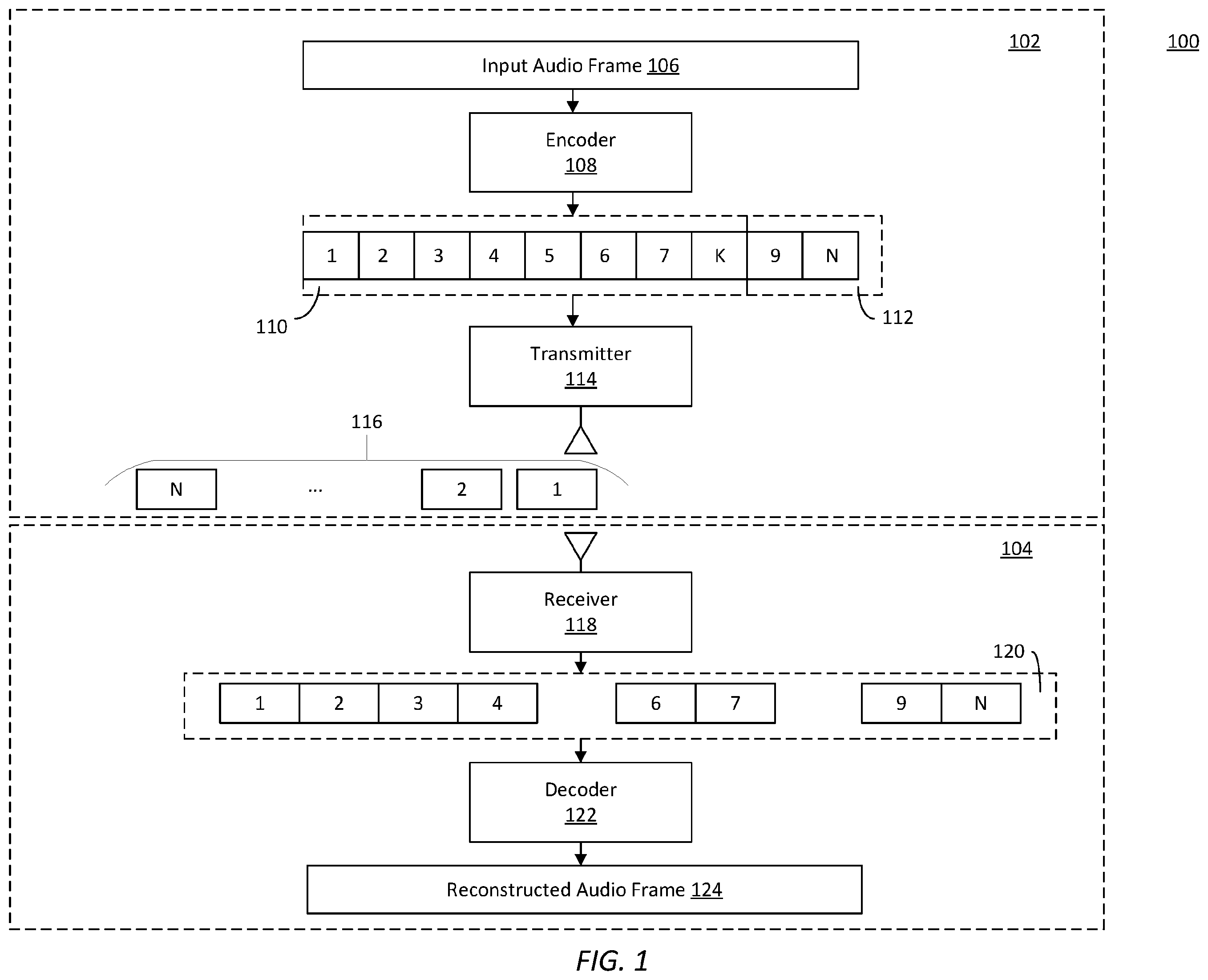 Patent US12348312 — Wireless transmission and reception of packetized audio data in combination with forward error correction — Figure 1