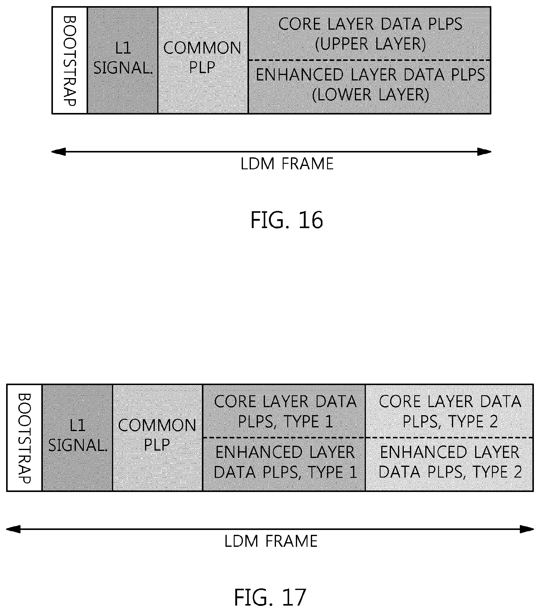Patent US12348313 Figure 15 – Broadcast signal transmission device and broadcast signal transmission method using broadcast signal frame for signaling baseband sampling rate coefficient