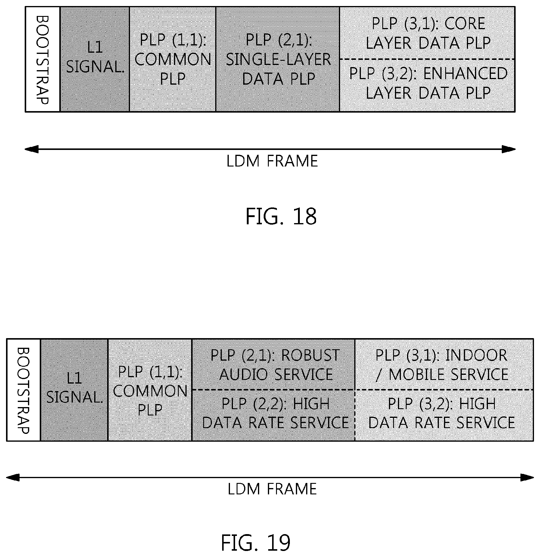 Patent US12348313 Figure 16 – Broadcast signal transmission device and broadcast signal transmission method using broadcast signal frame for signaling baseband sampling rate coefficient