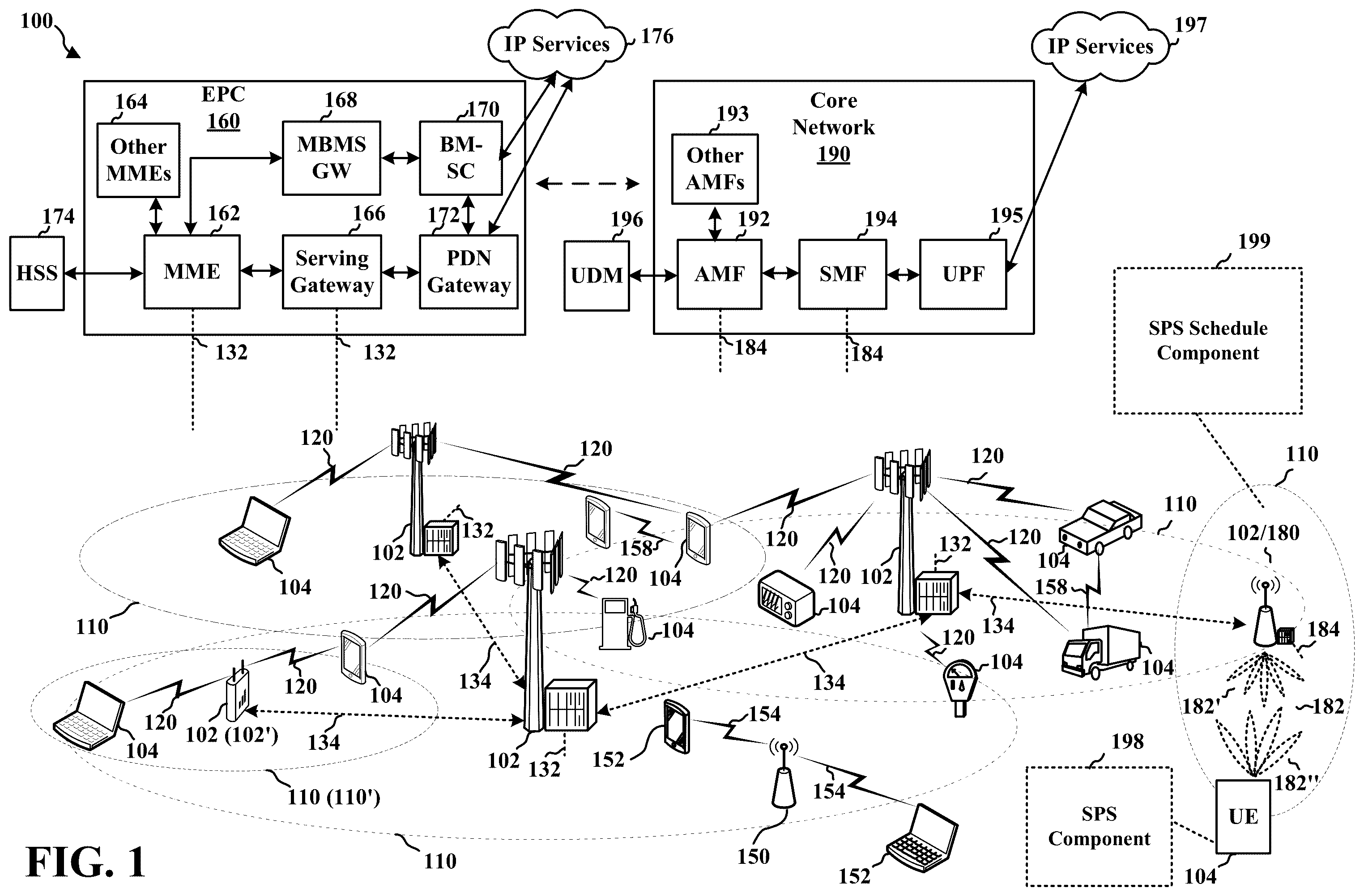 Patent US12348316 — Semi-persistent scheduling opportunities for jittered periodic traffic — Figure 1